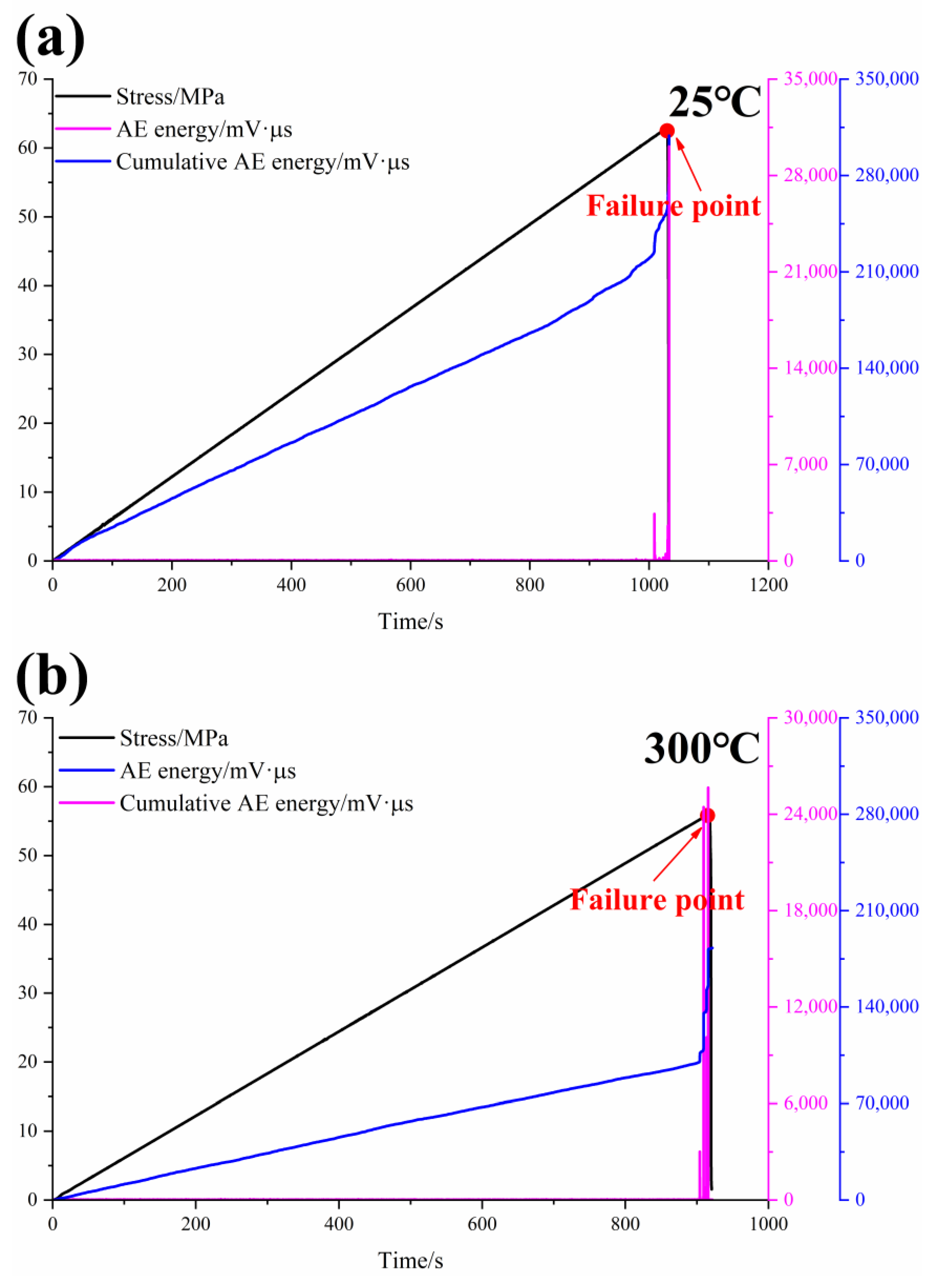 Sustainability 14 13285 g004a