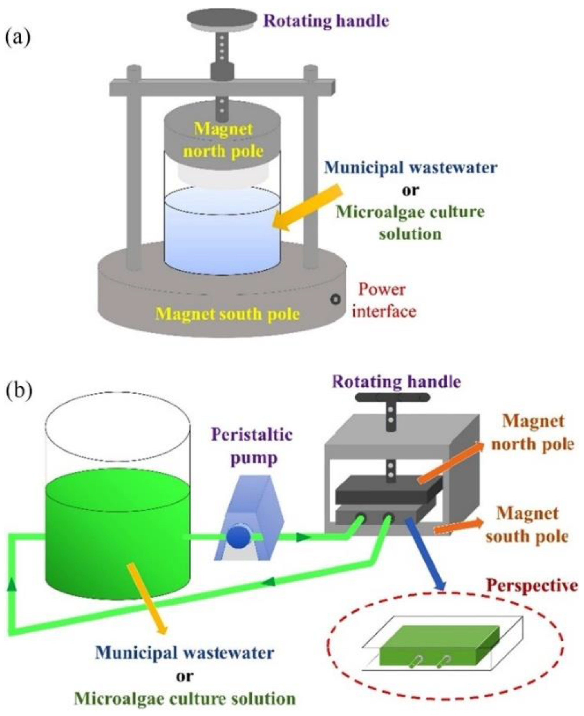Sustainability 14 13291 g006