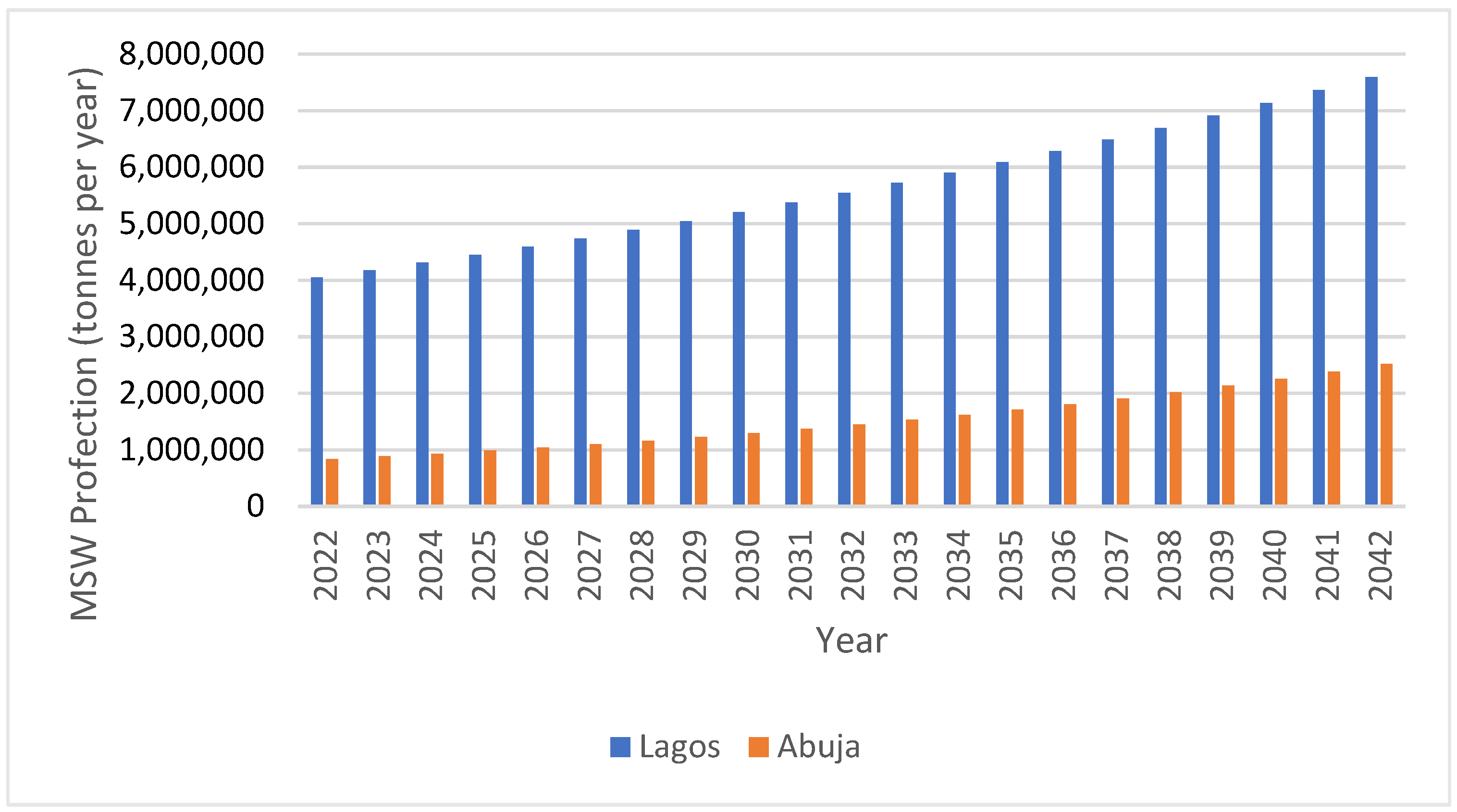 Sustainability 14 13293 g002 Sustainability 14 13293 g002