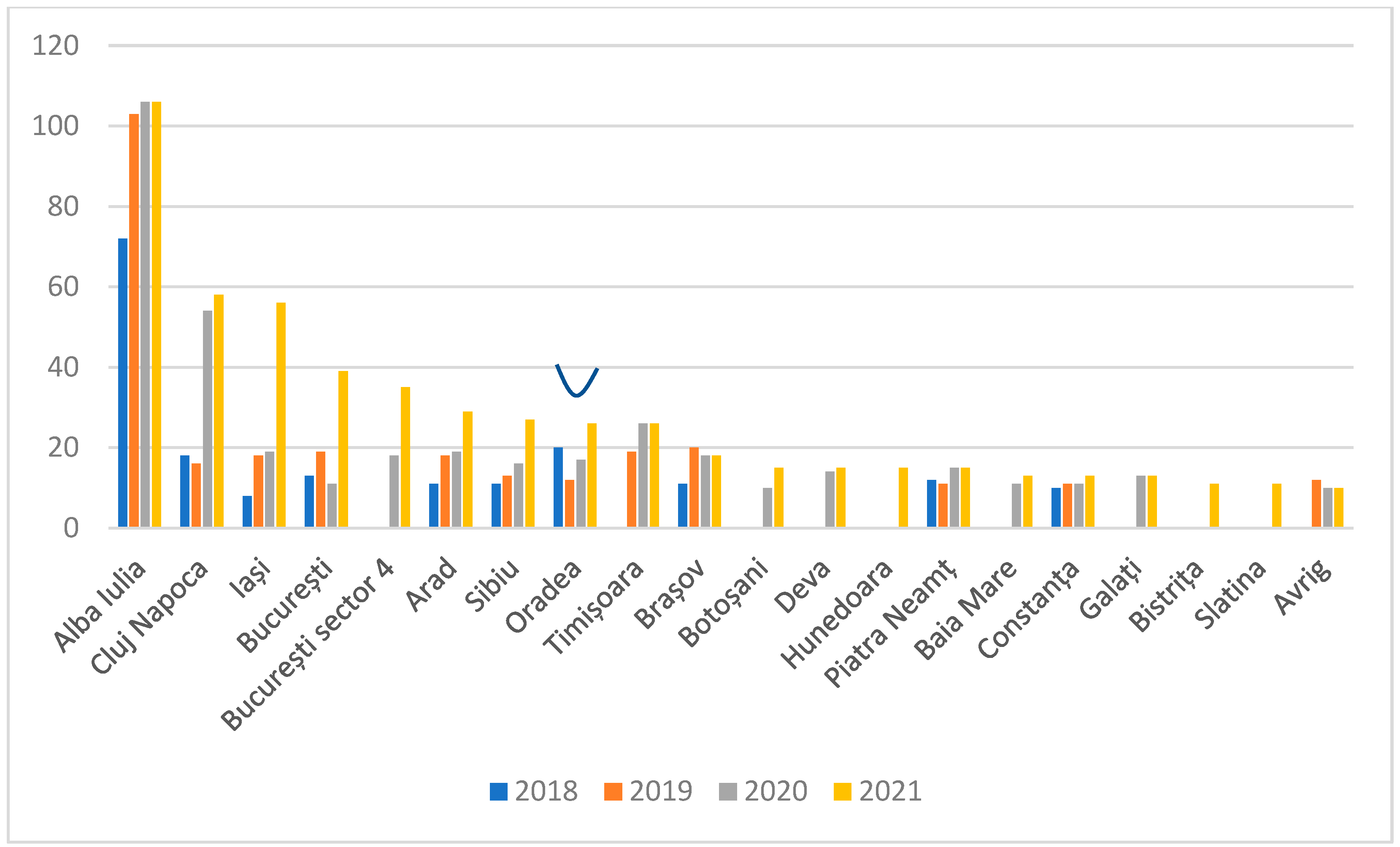 Sustainability 14 13294 g003