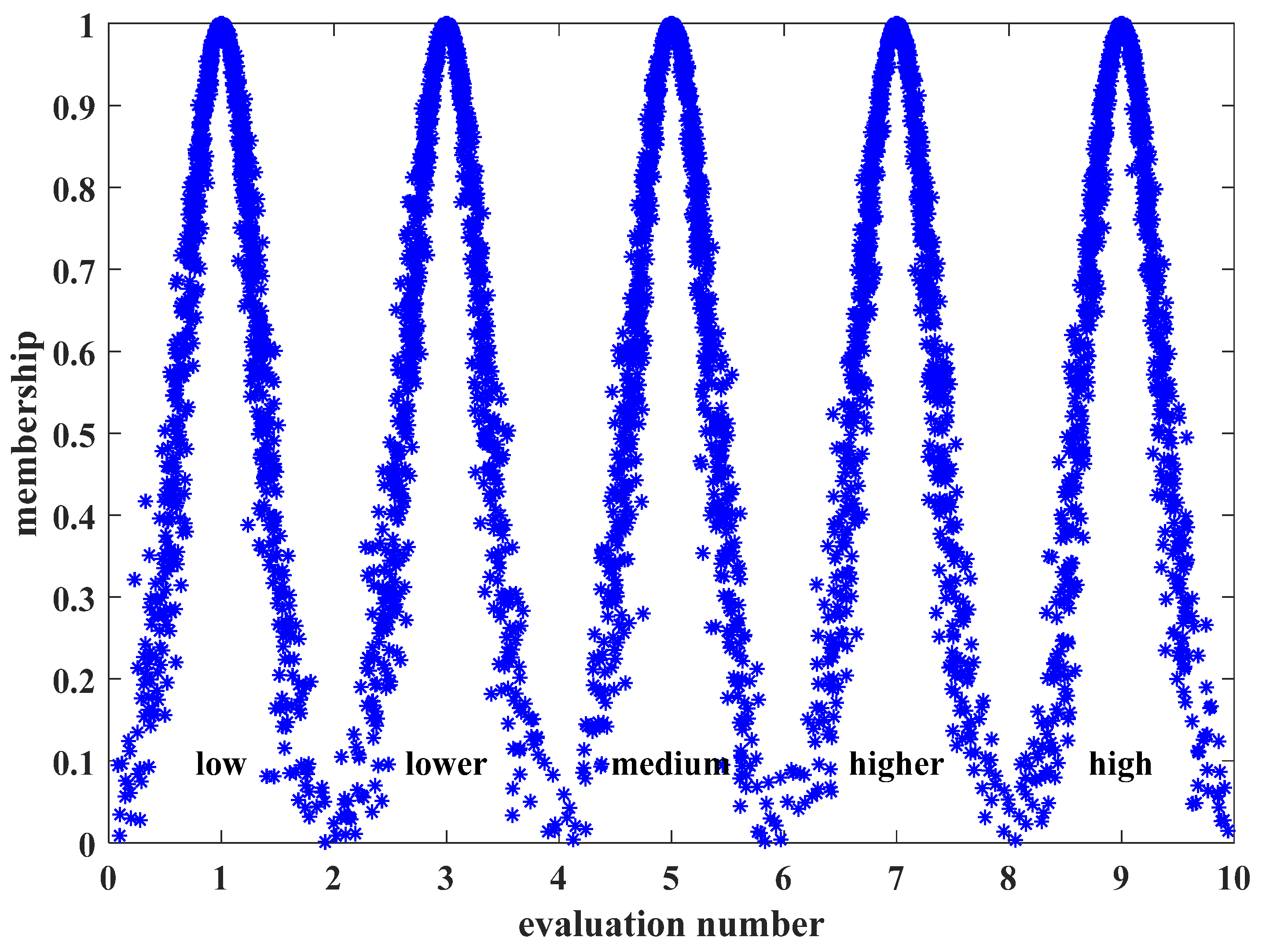 Sustainability 14 13309 g001