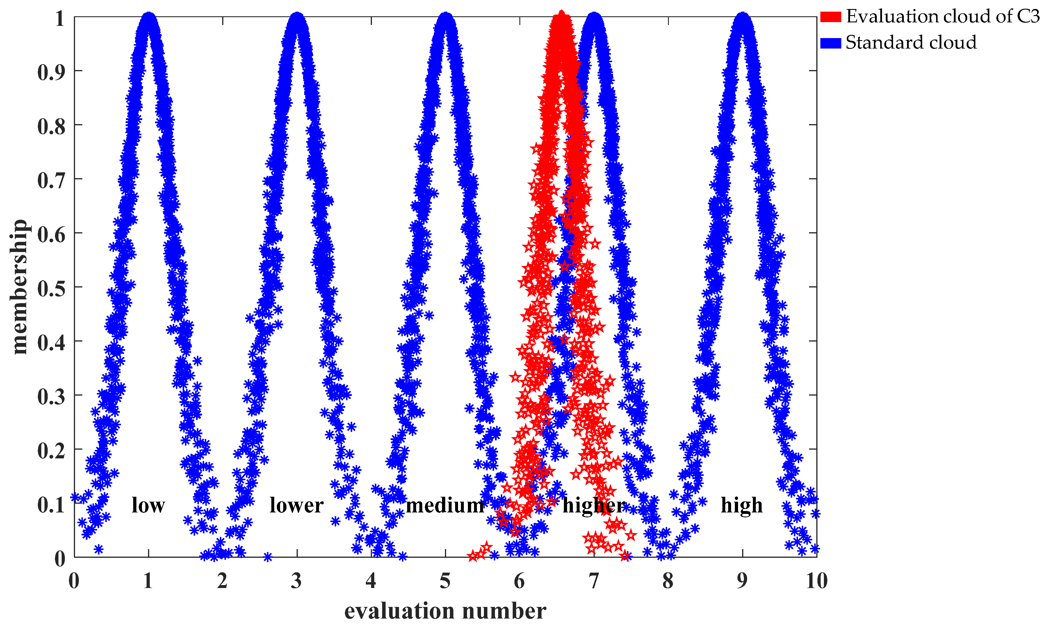 Sustainability 14 13309 g004