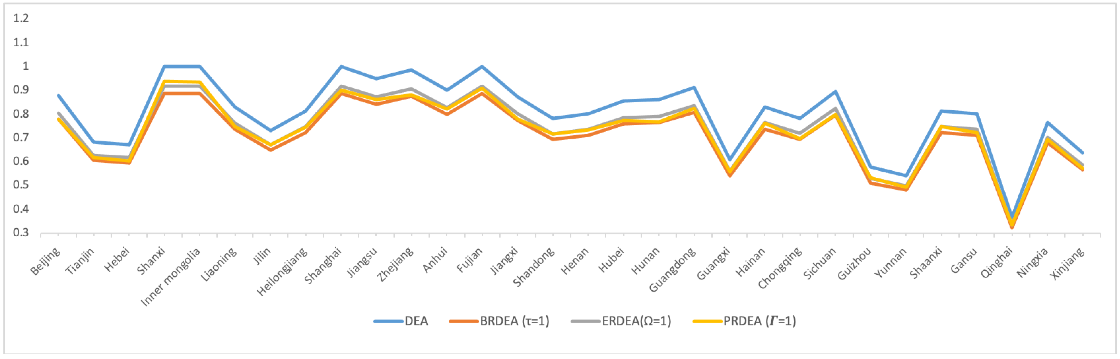 Sustainability 14 13318 g007