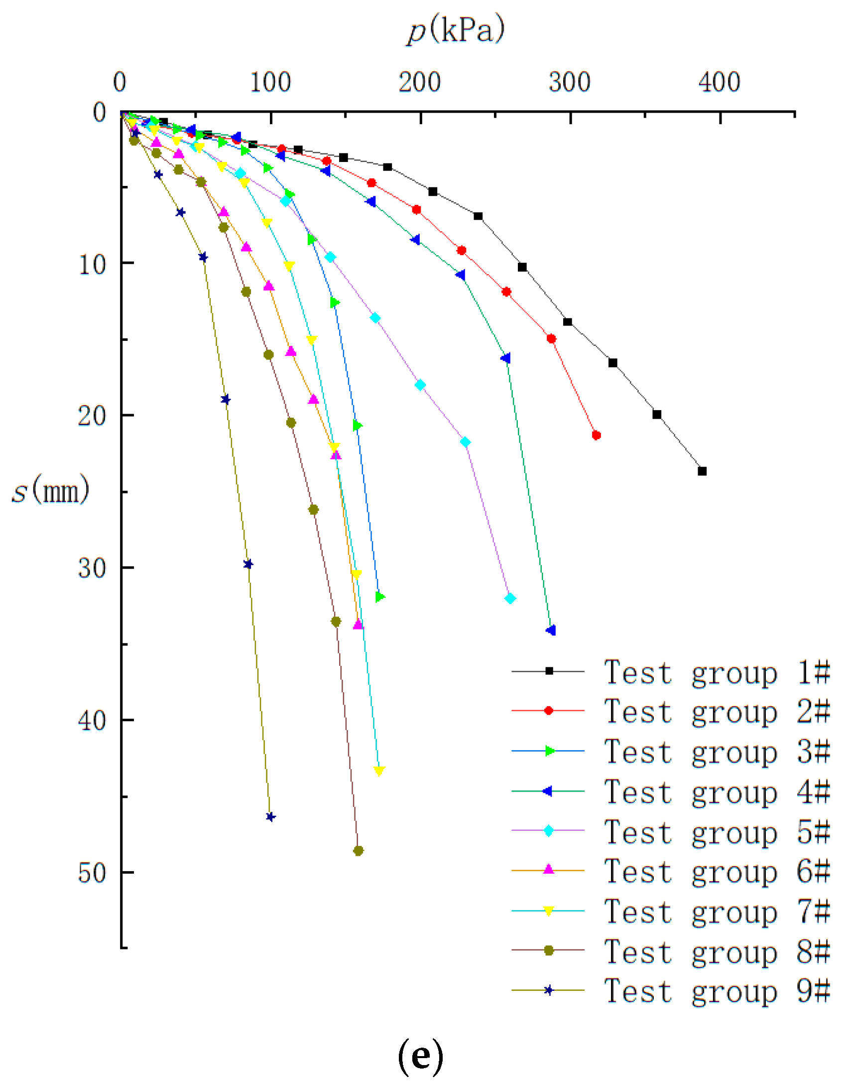 Sustainability 14 13323 g001b