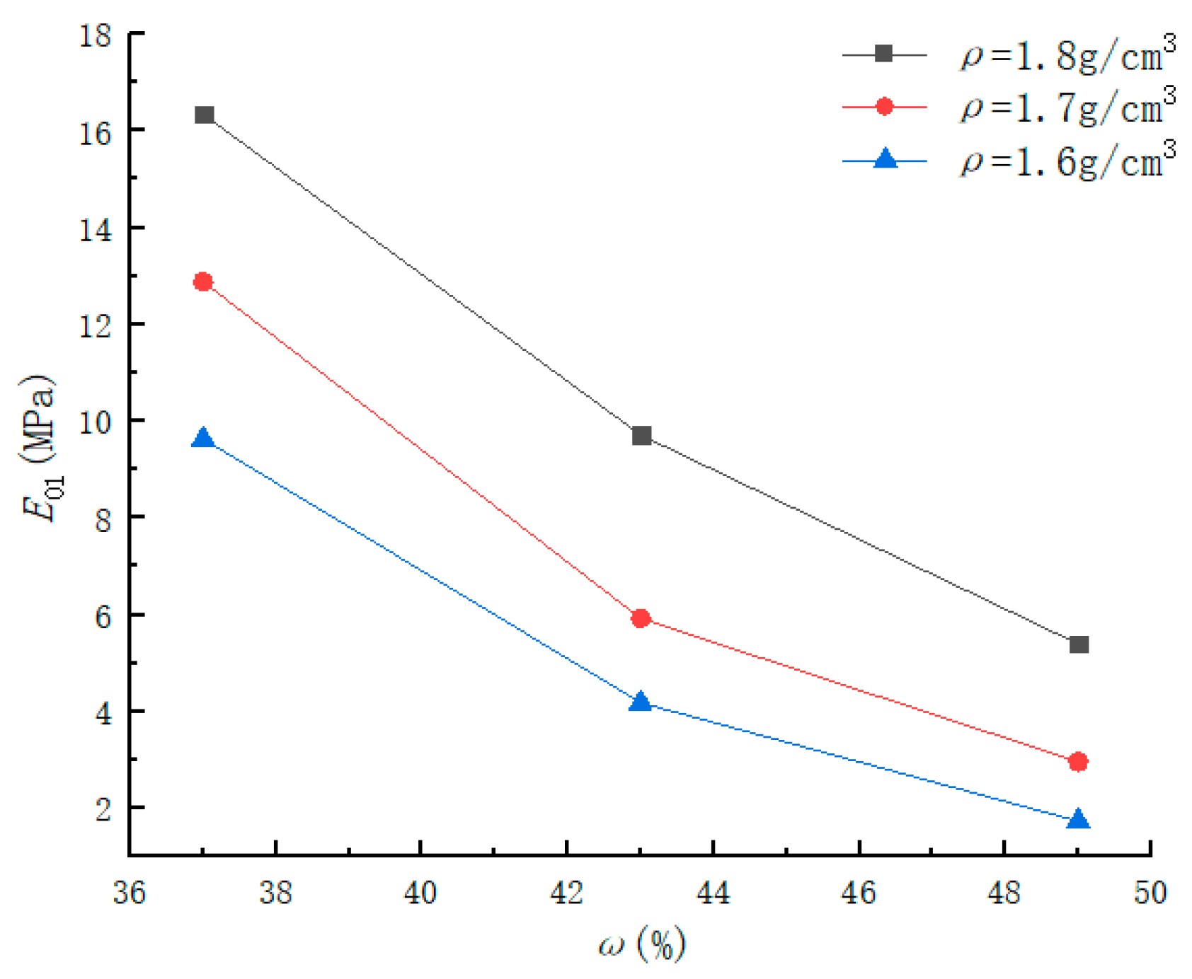 Sustainability 14 13323 g003
