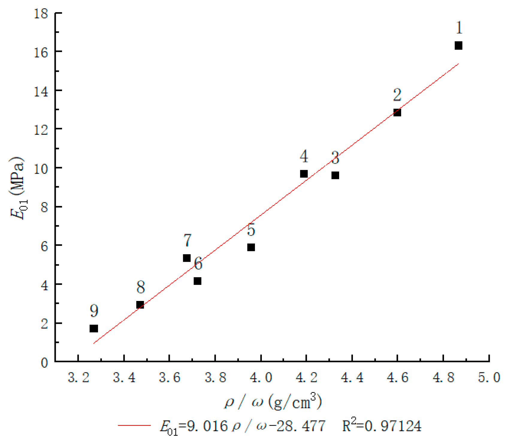 Sustainability 14 13323 g004