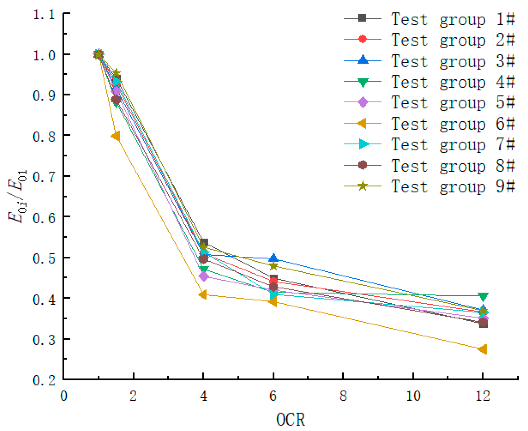Sustainability 14 13323 g006