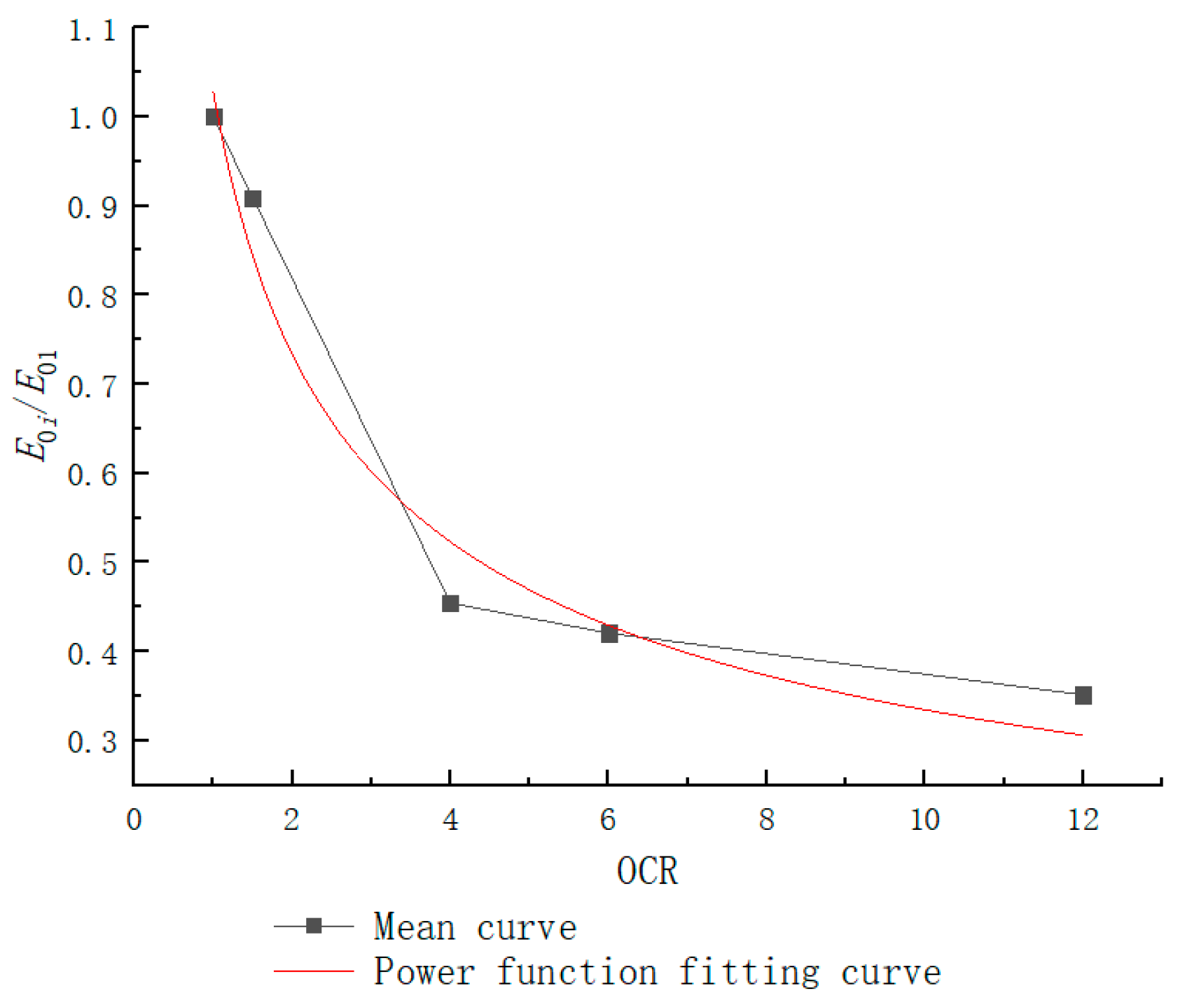 Sustainability 14 13323 g007