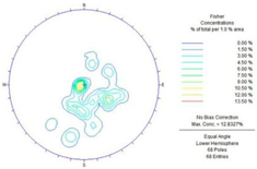 Sustainability 14 13329 i001