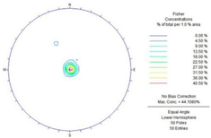 Sustainability 14 13329 i002