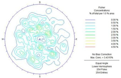Sustainability 14 13329 i003