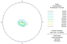 Sustainability 14 13329 i004
