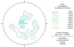 Sustainability 14 13329 i005