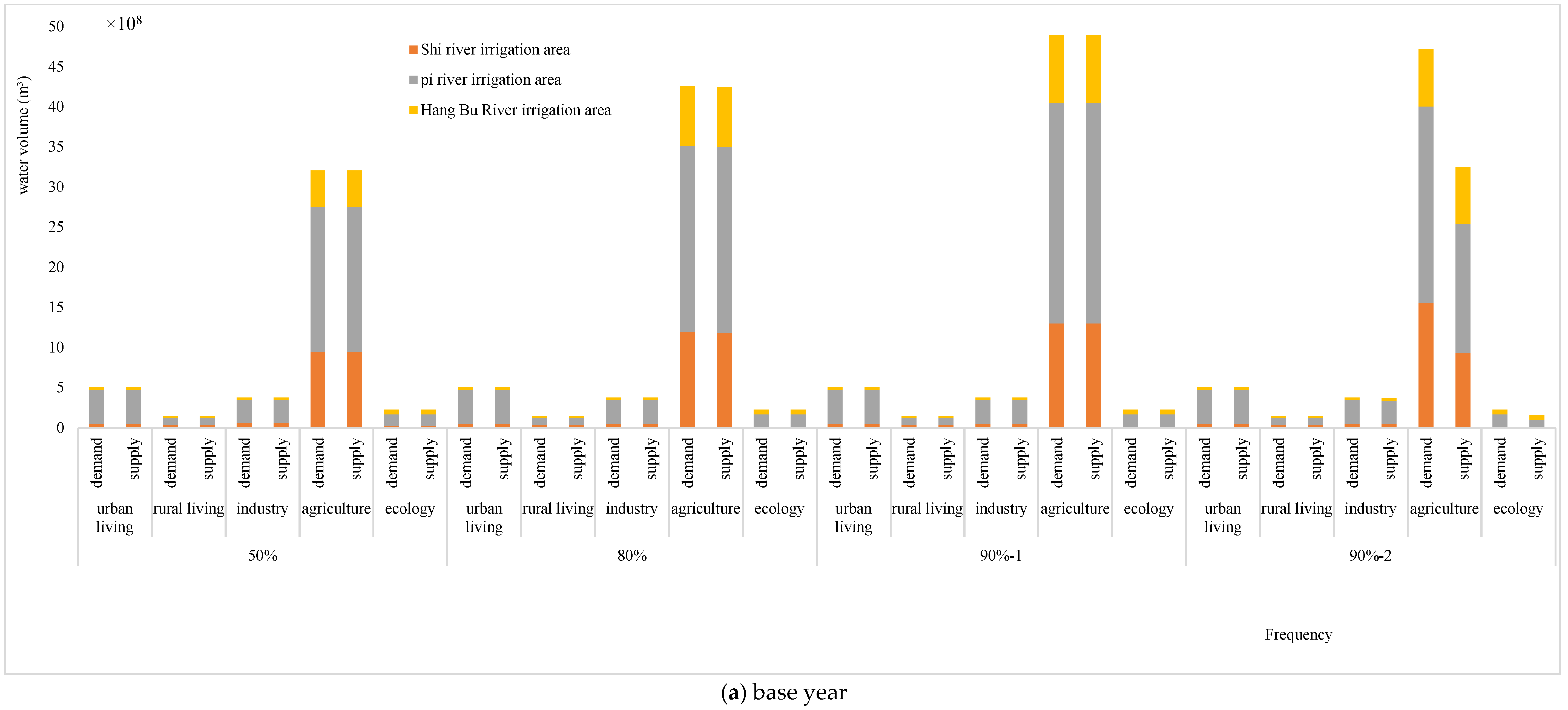 Sustainability 14 13343 g004a