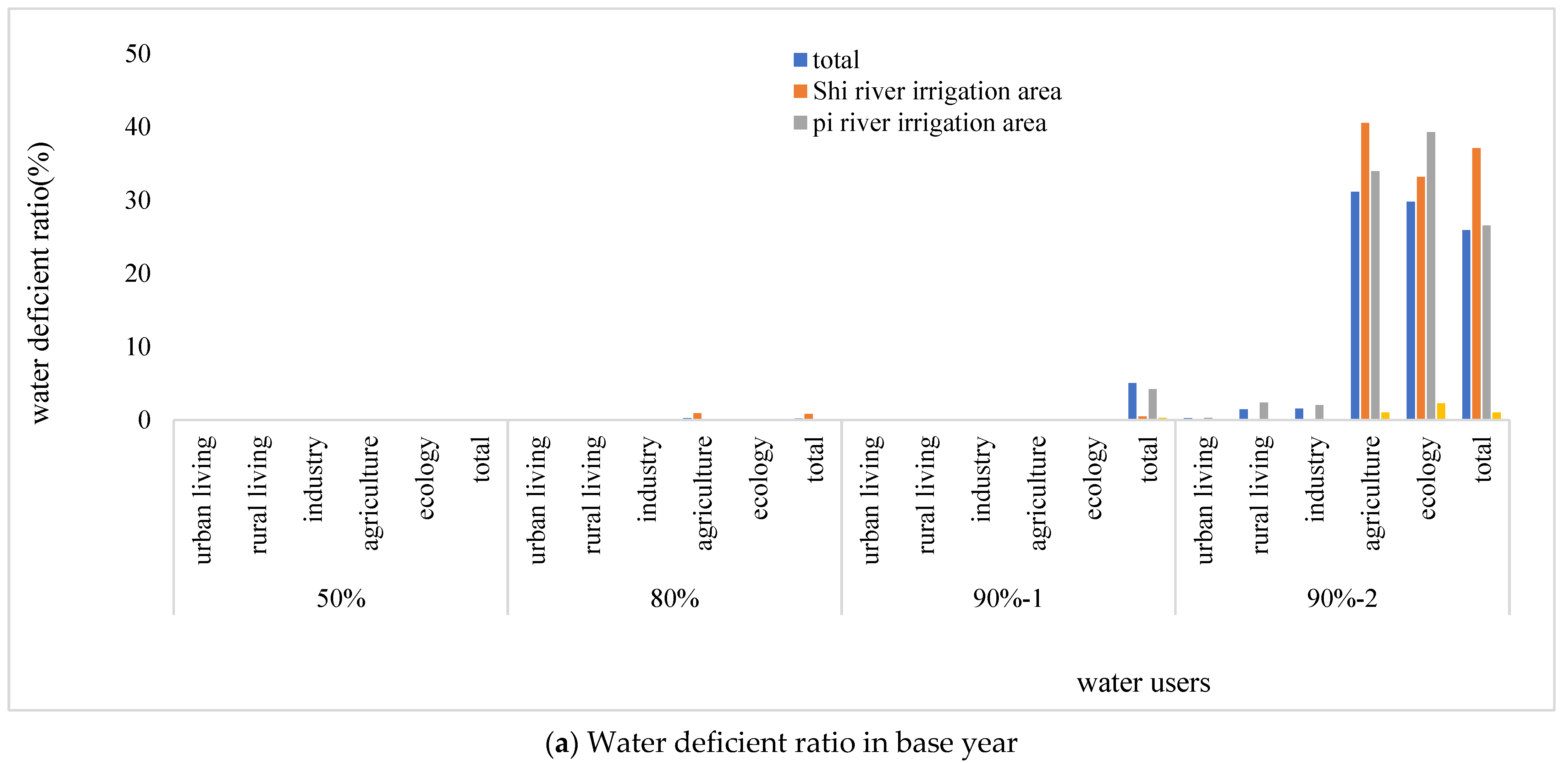 Sustainability 14 13343 g006a