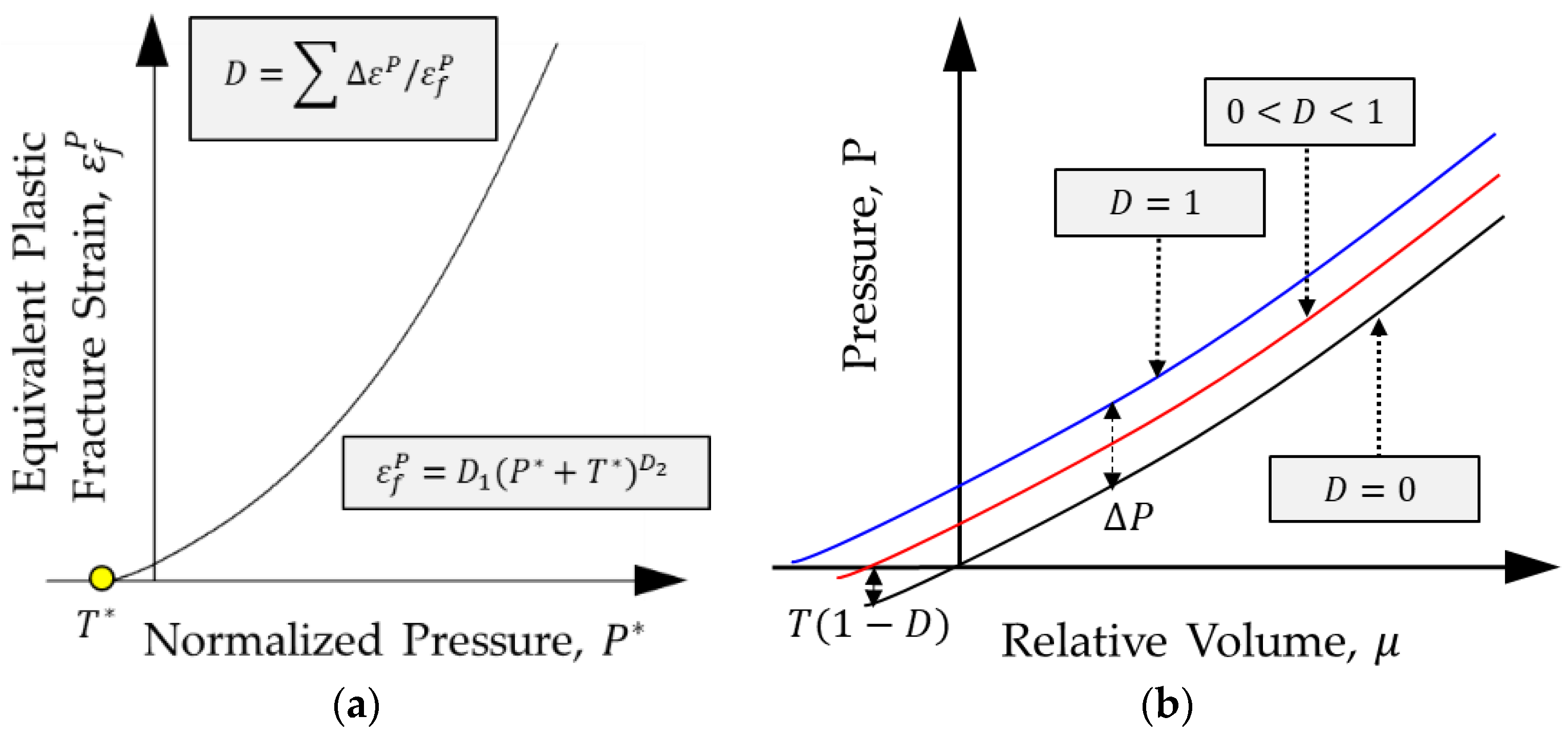 Sustainability 14 13347 g006