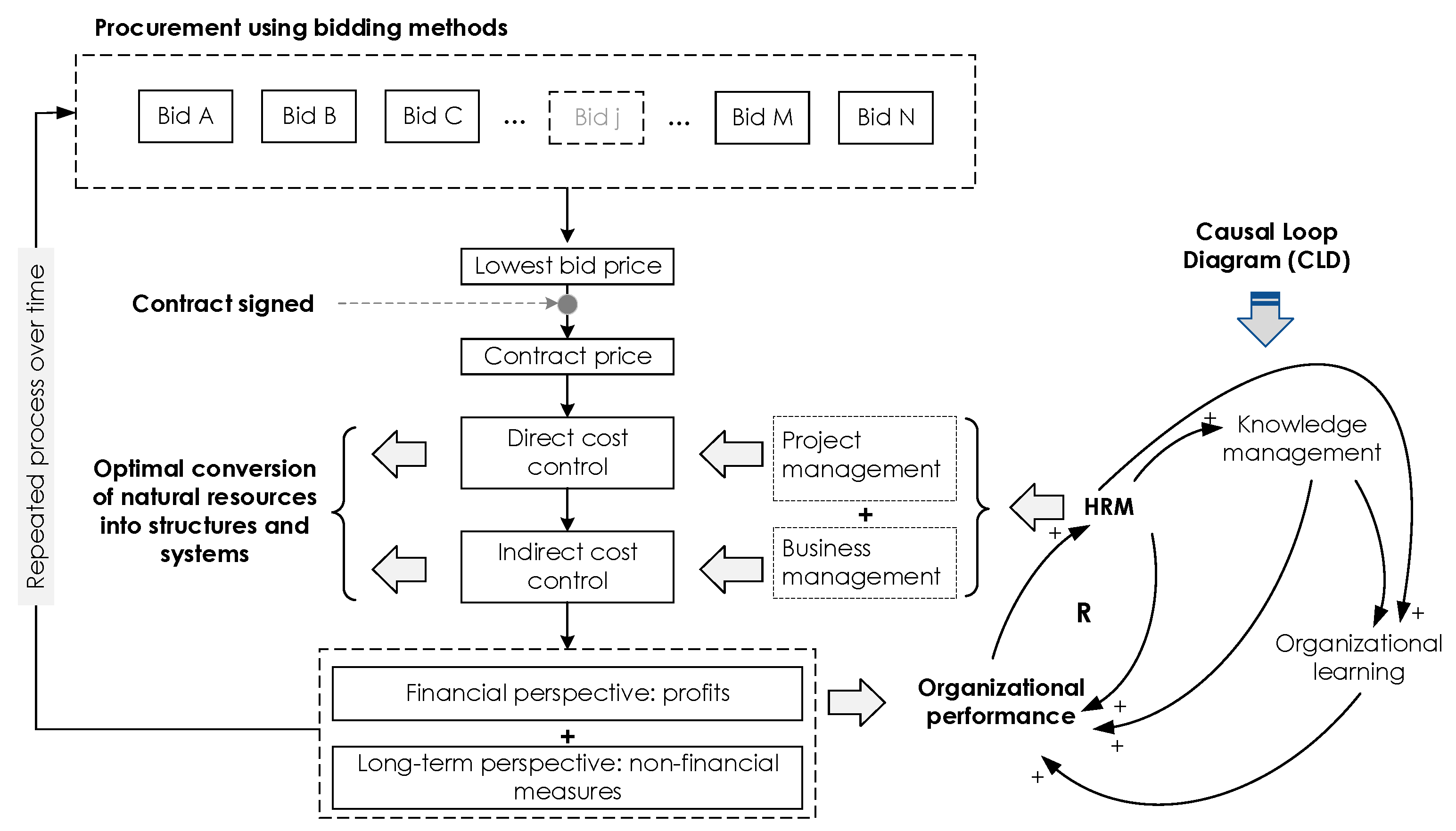 Sustainability 14 13351 g001