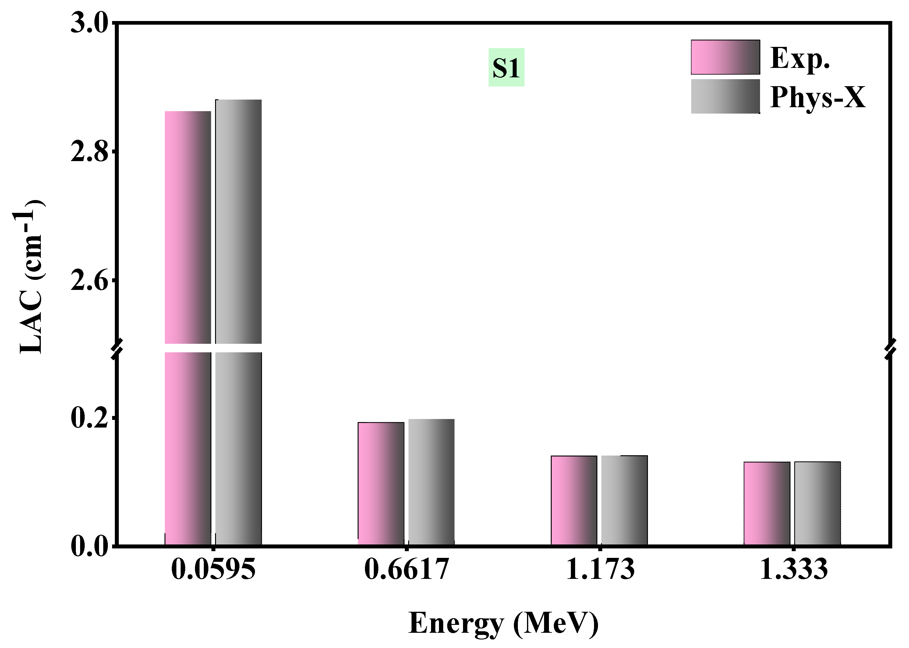 Sustainability 14 13355 g005