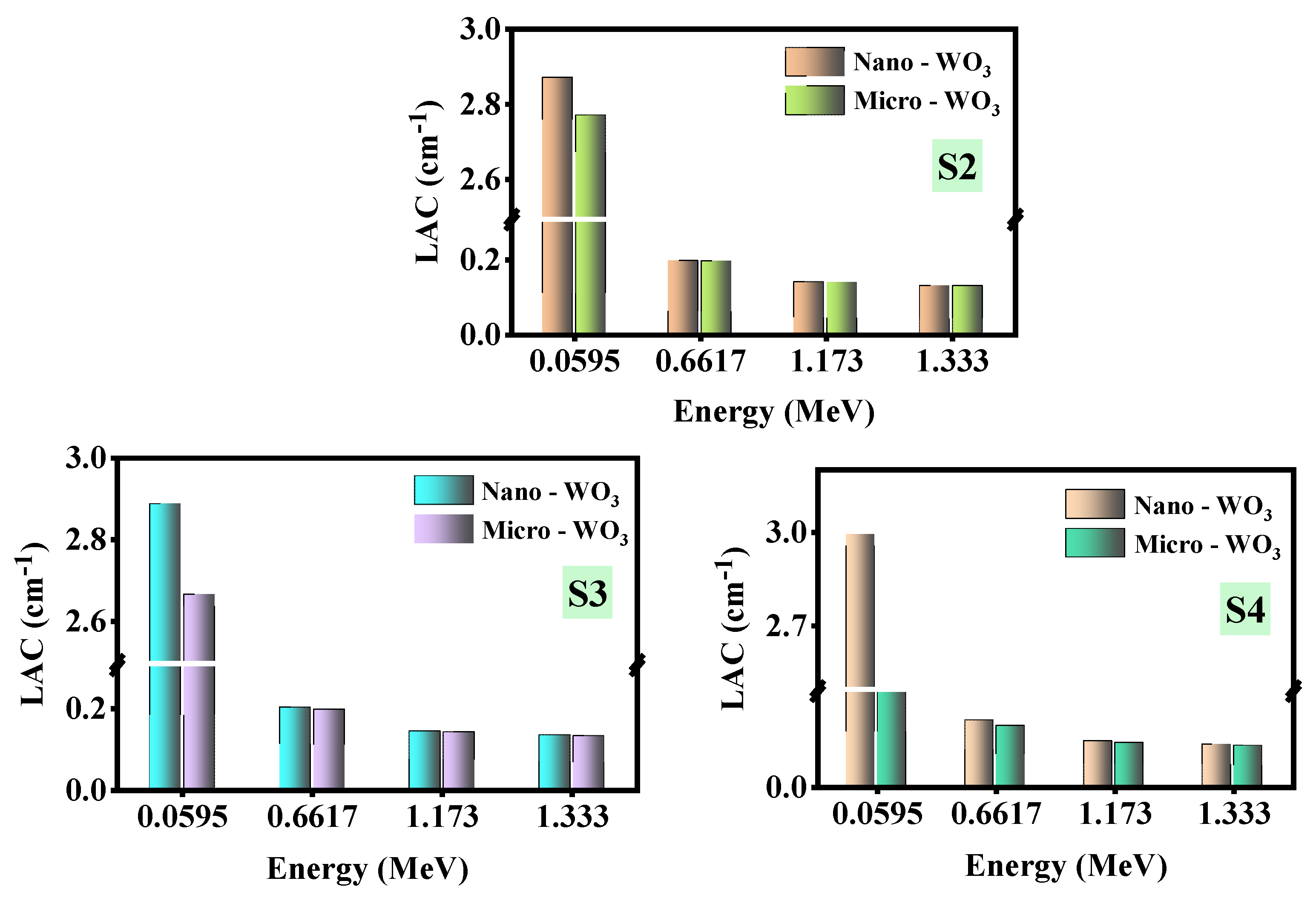 Sustainability 14 13355 g006