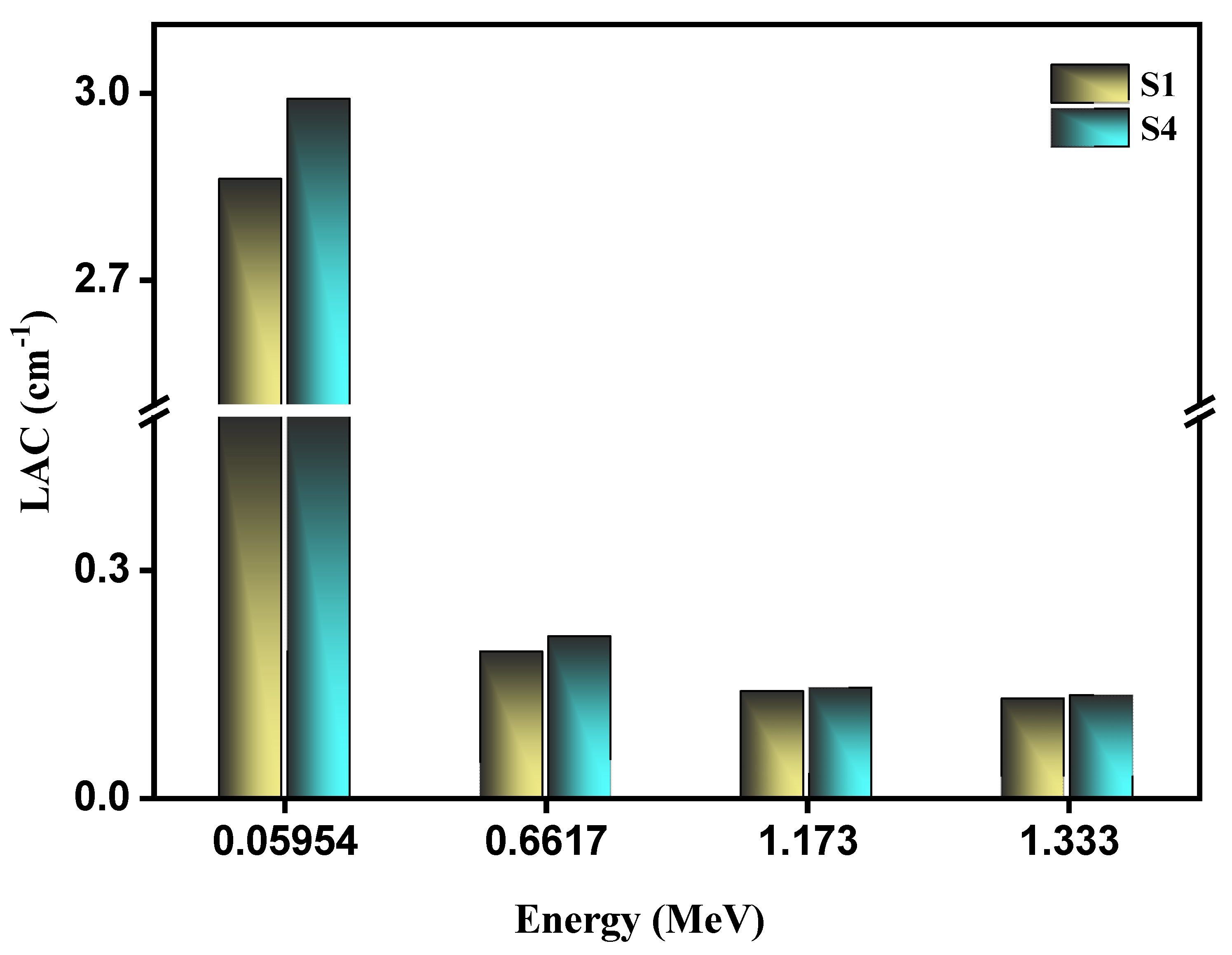 Sustainability 14 13355 g007