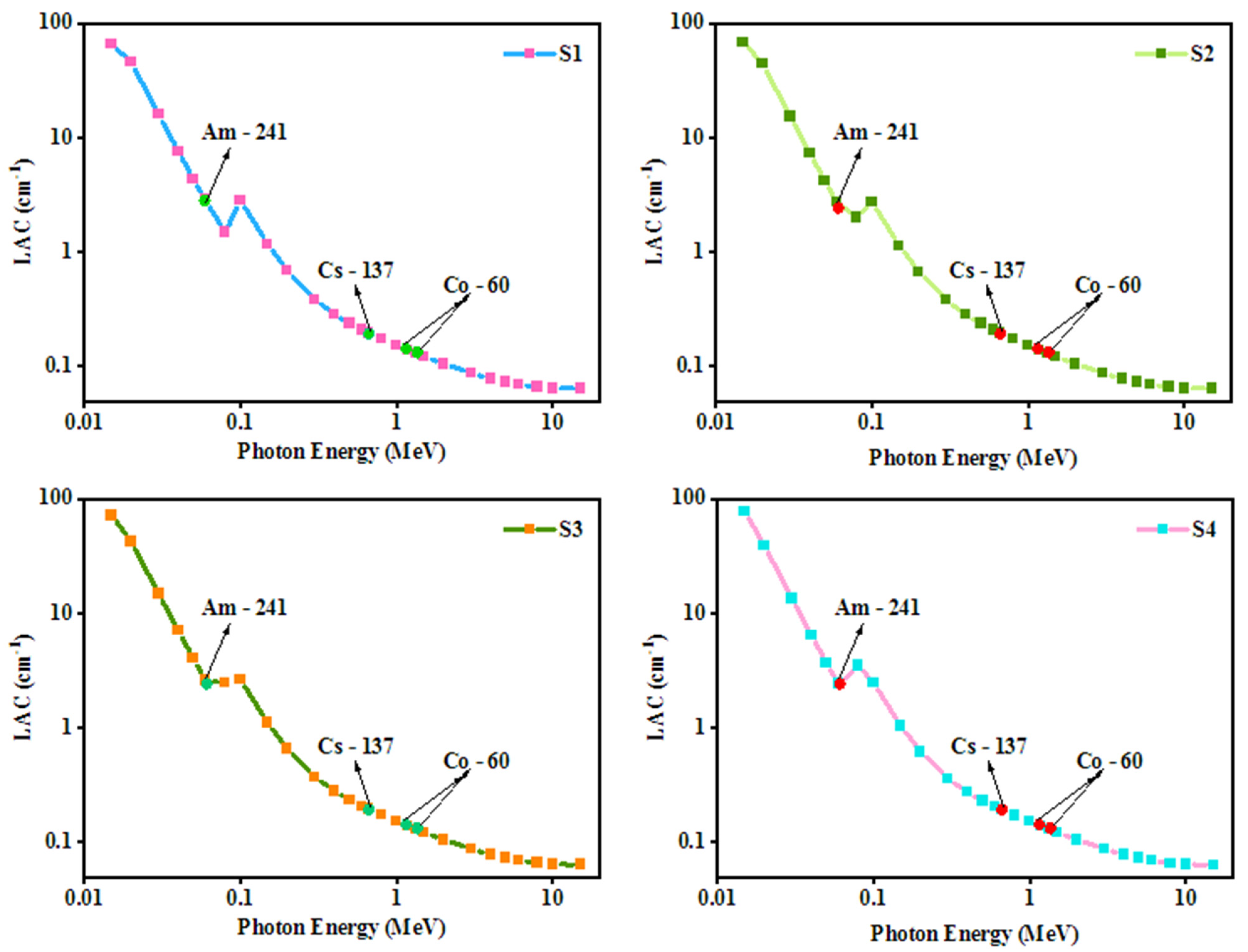 Sustainability 14 13355 g008