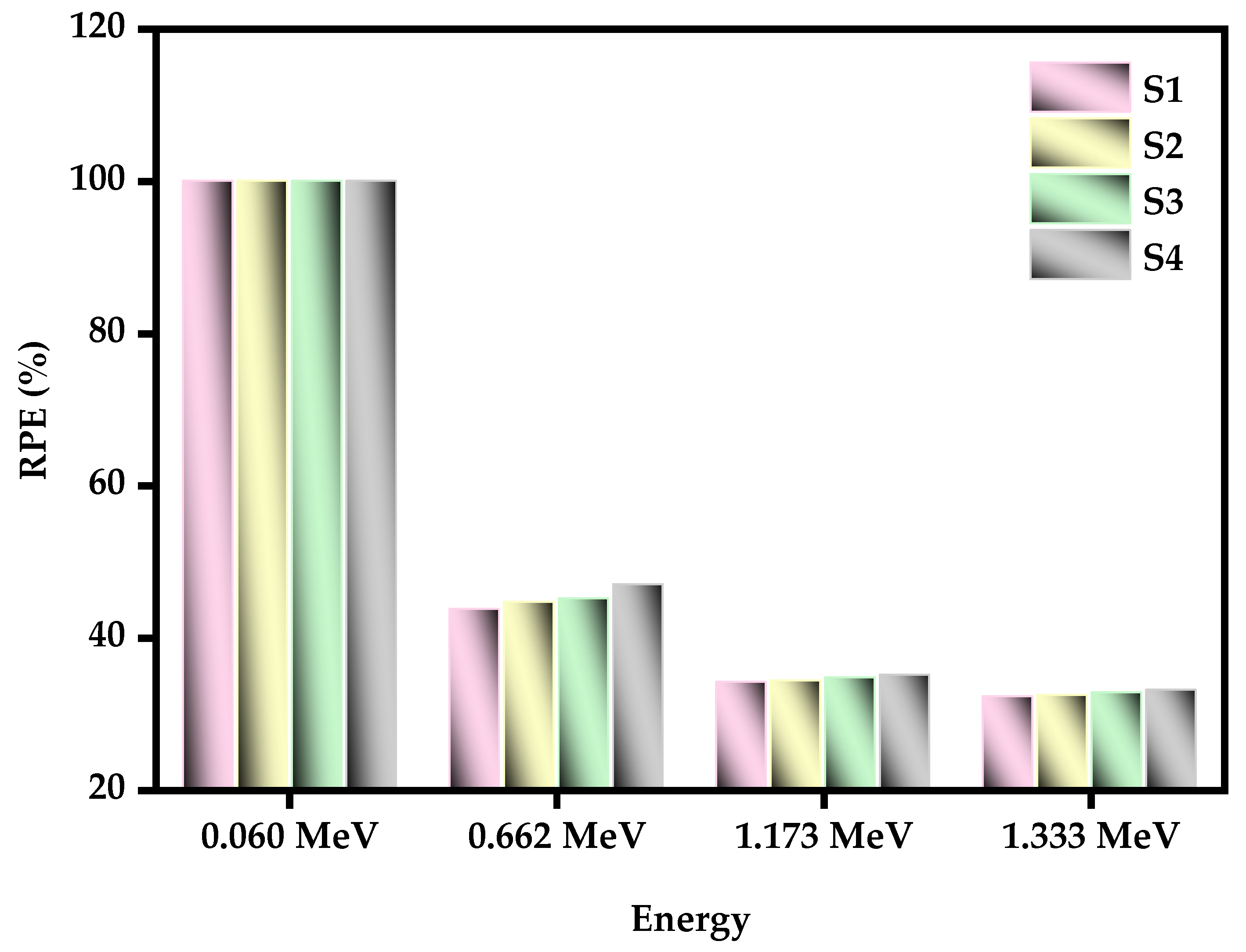 Sustainability 14 13355 g009