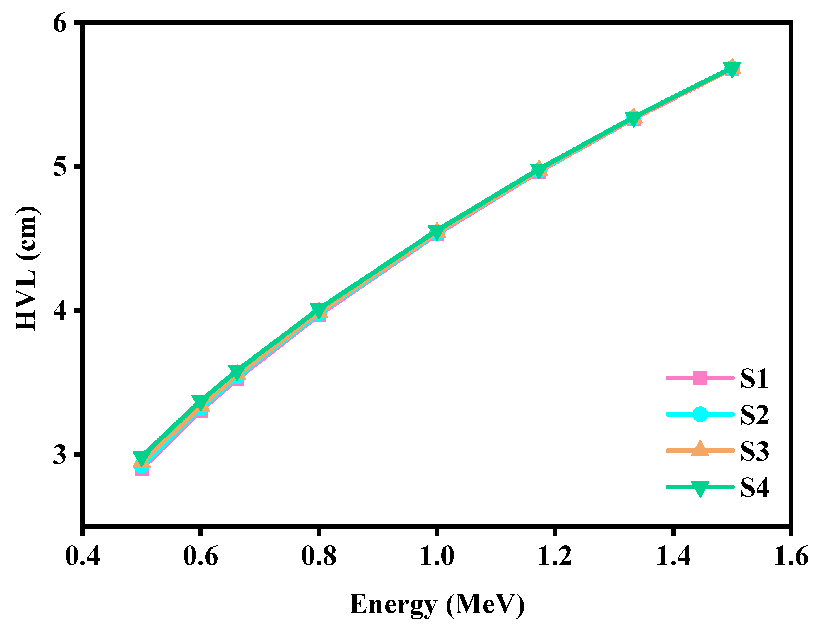 Sustainability 14 13355 g010