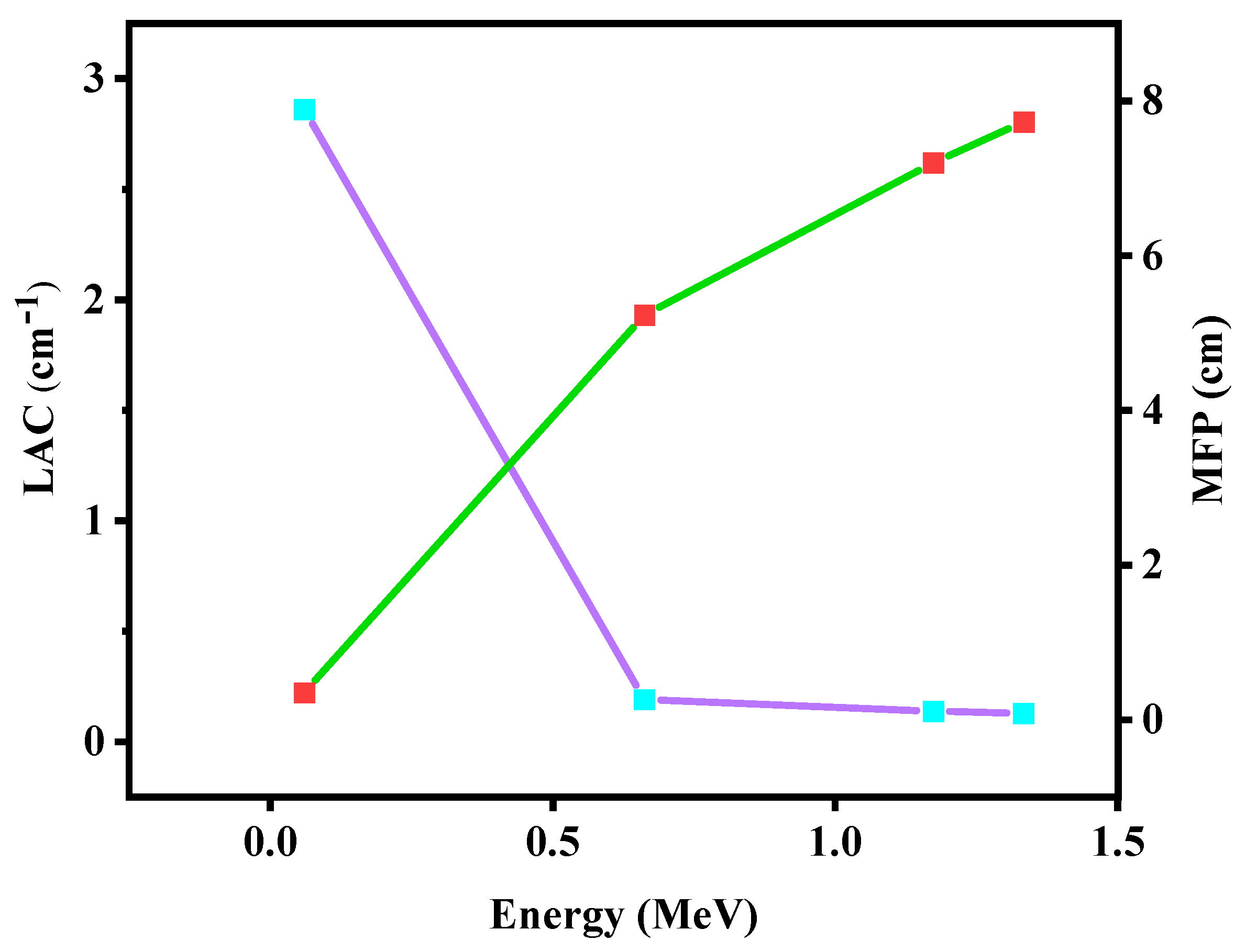 Sustainability 14 13355 g011