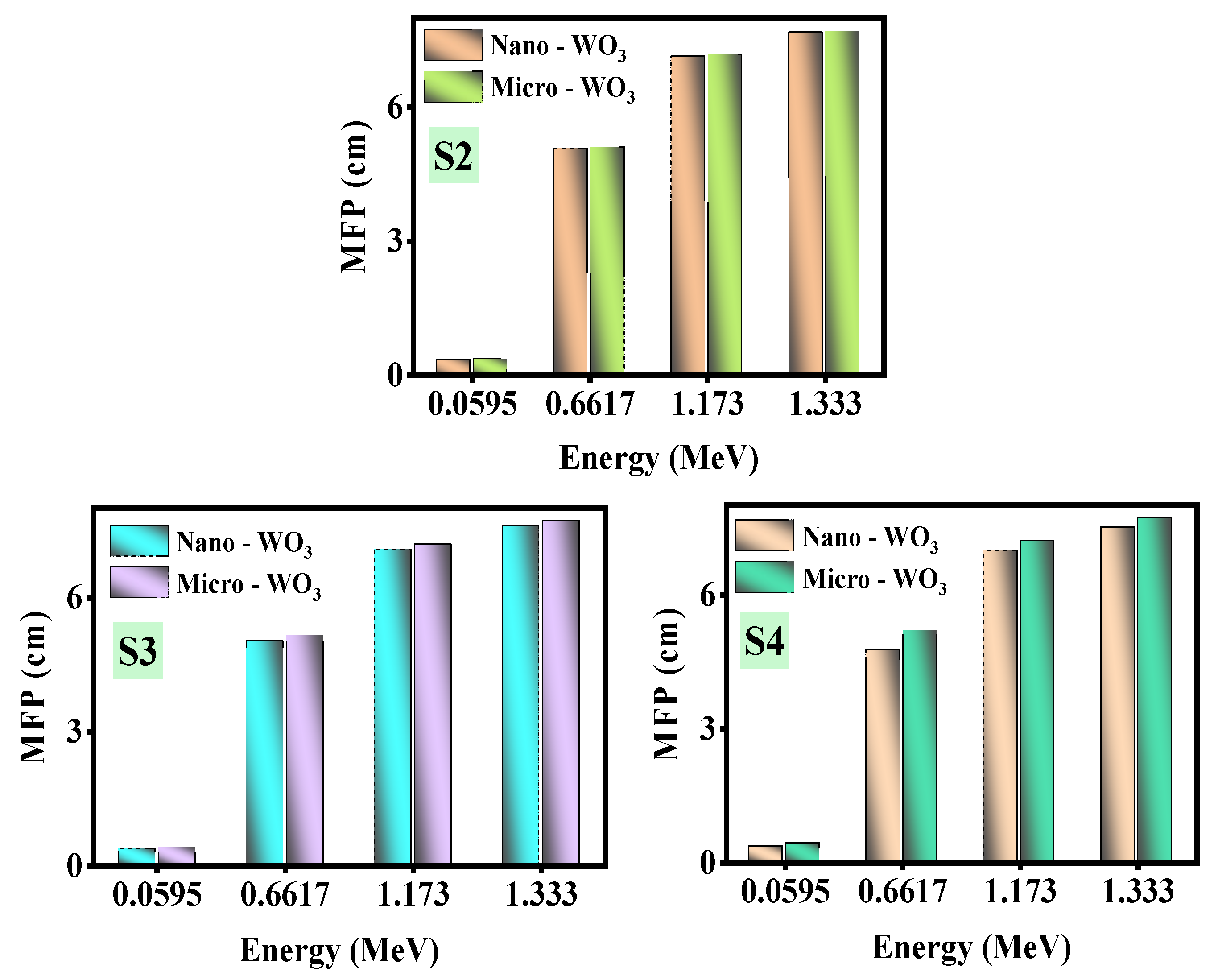 Sustainability 14 13355 g012