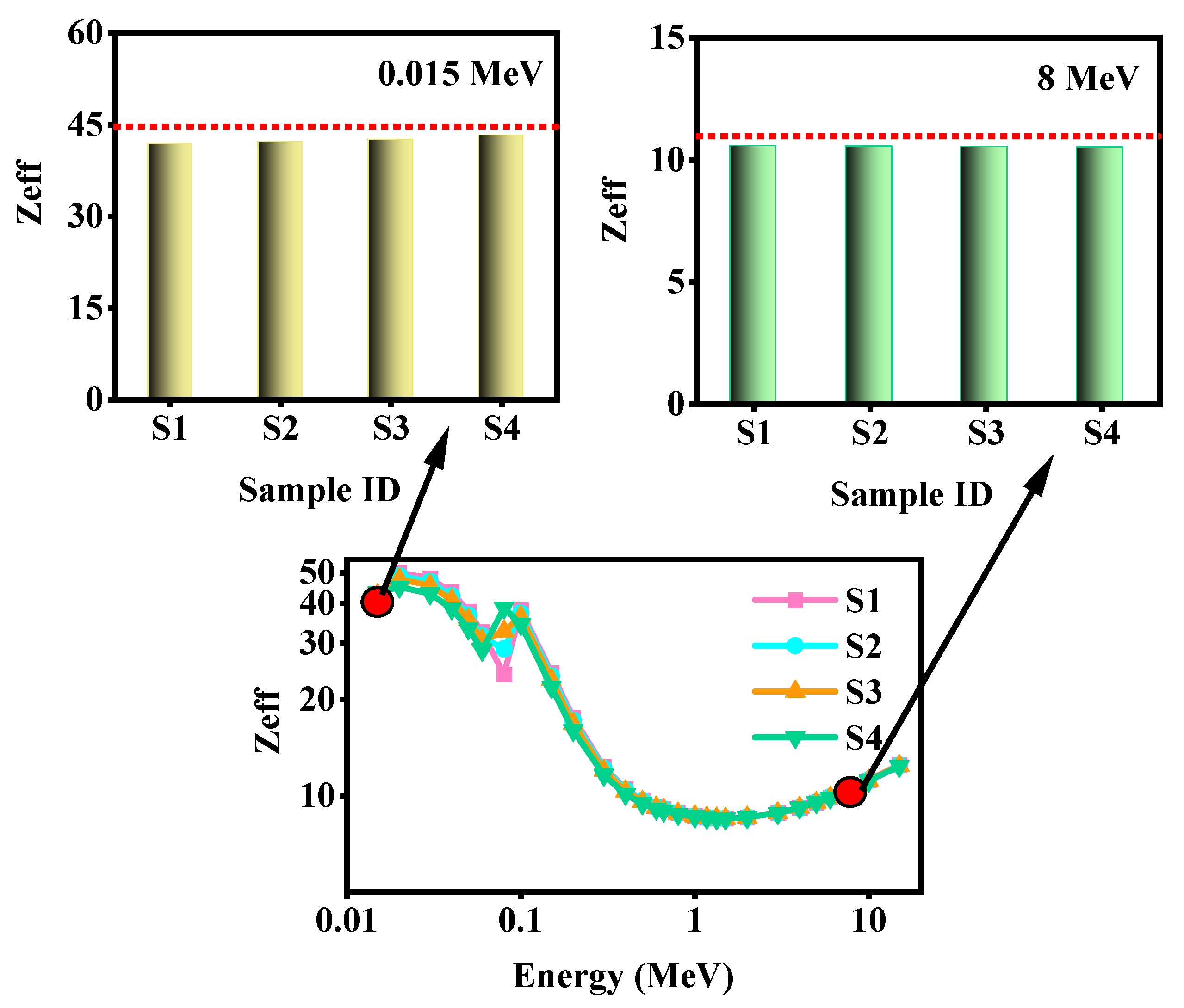 Sustainability 14 13355 g013
