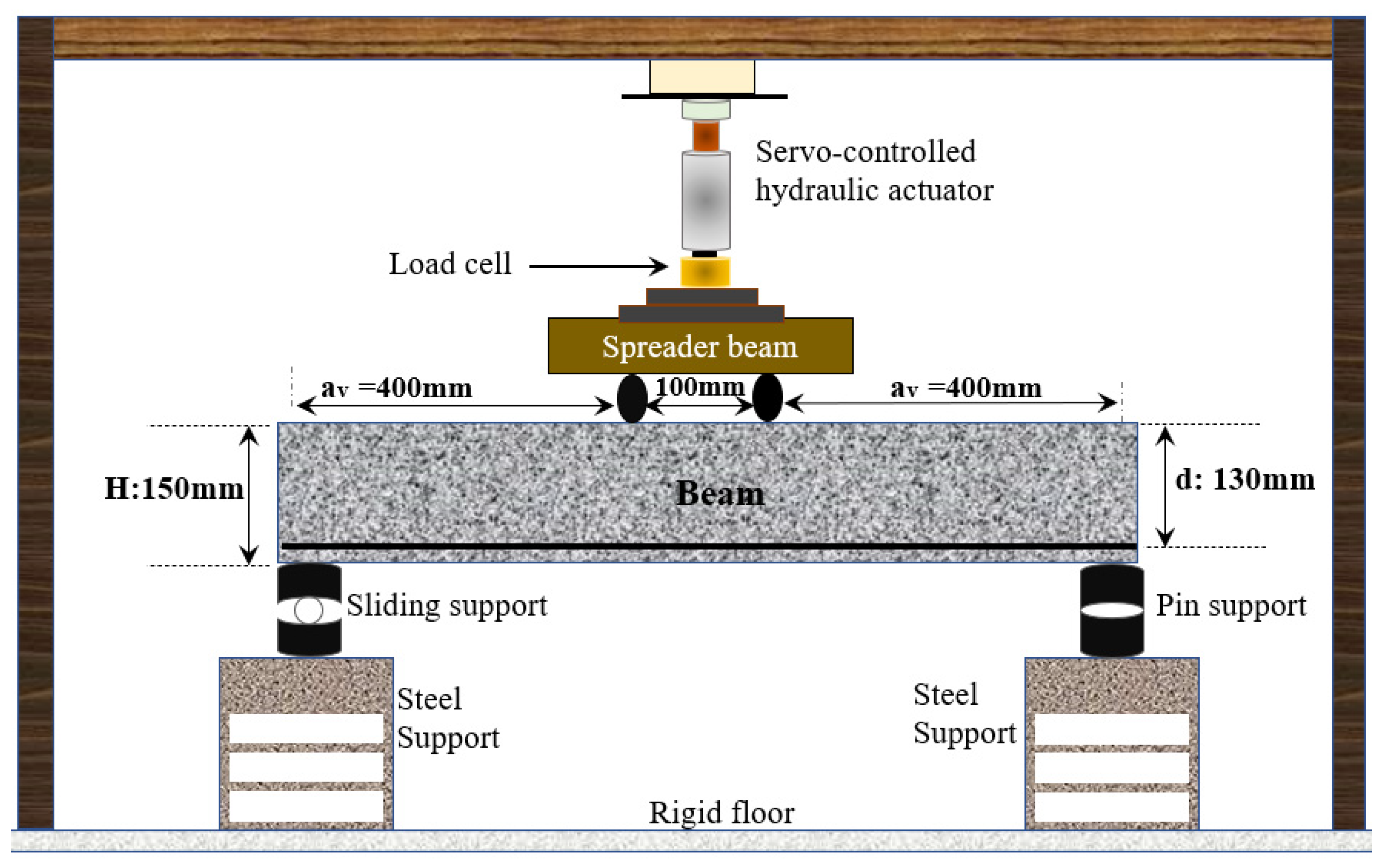Sustainability 14 13360 g003 Sustainability 14 13360 g003