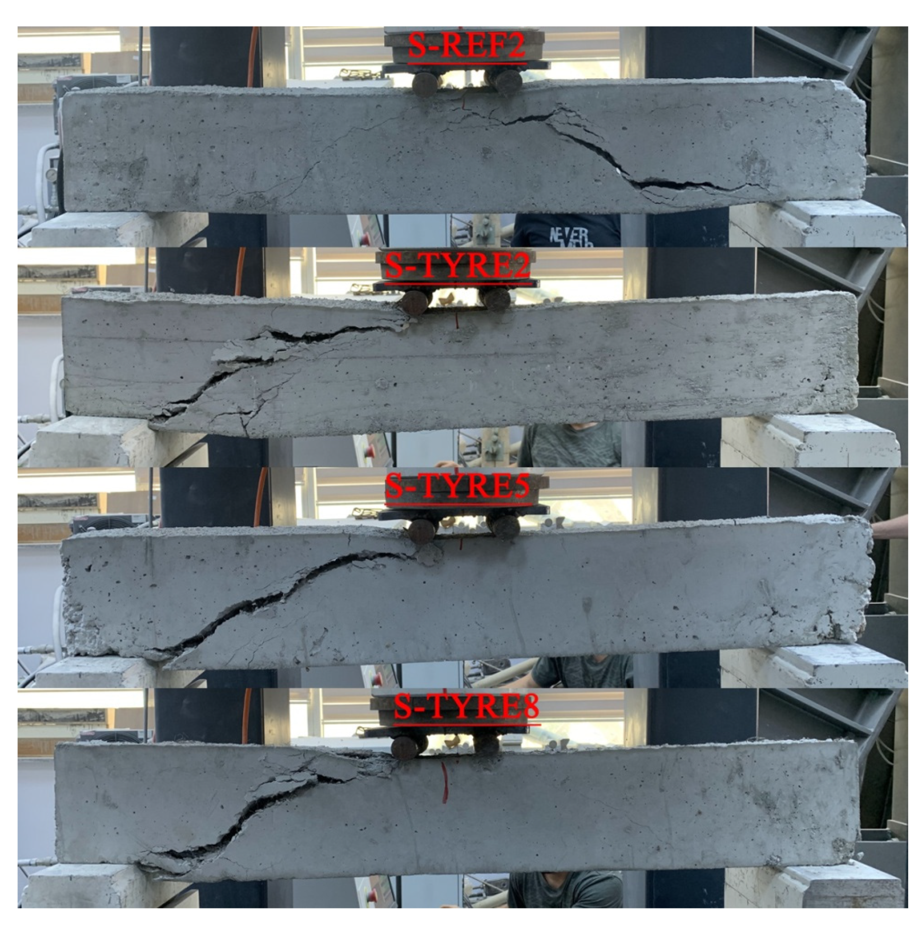 Sustainability 14 13360 g010 Sustainability 14 13360 g010