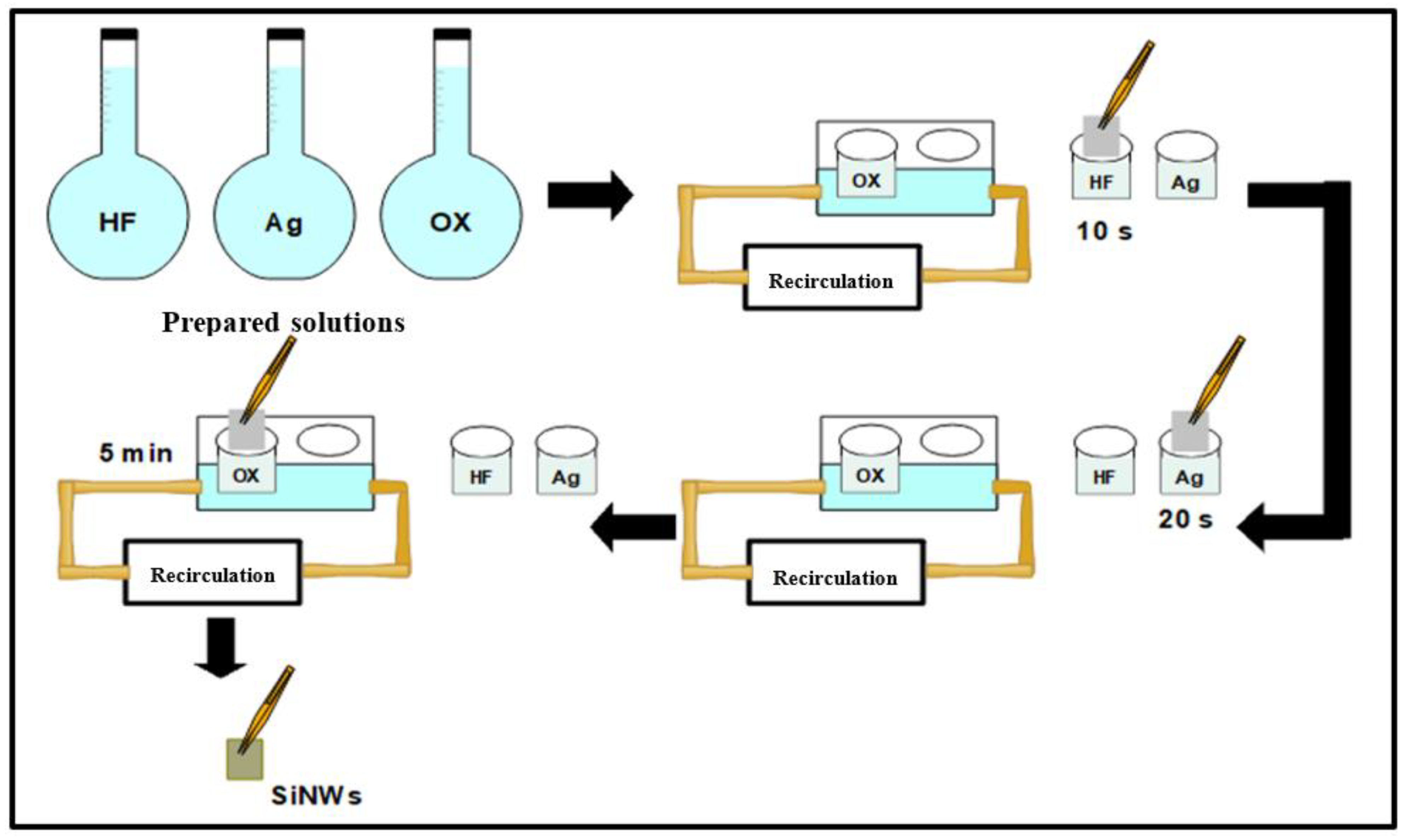 Sustainability 14 13361 g001