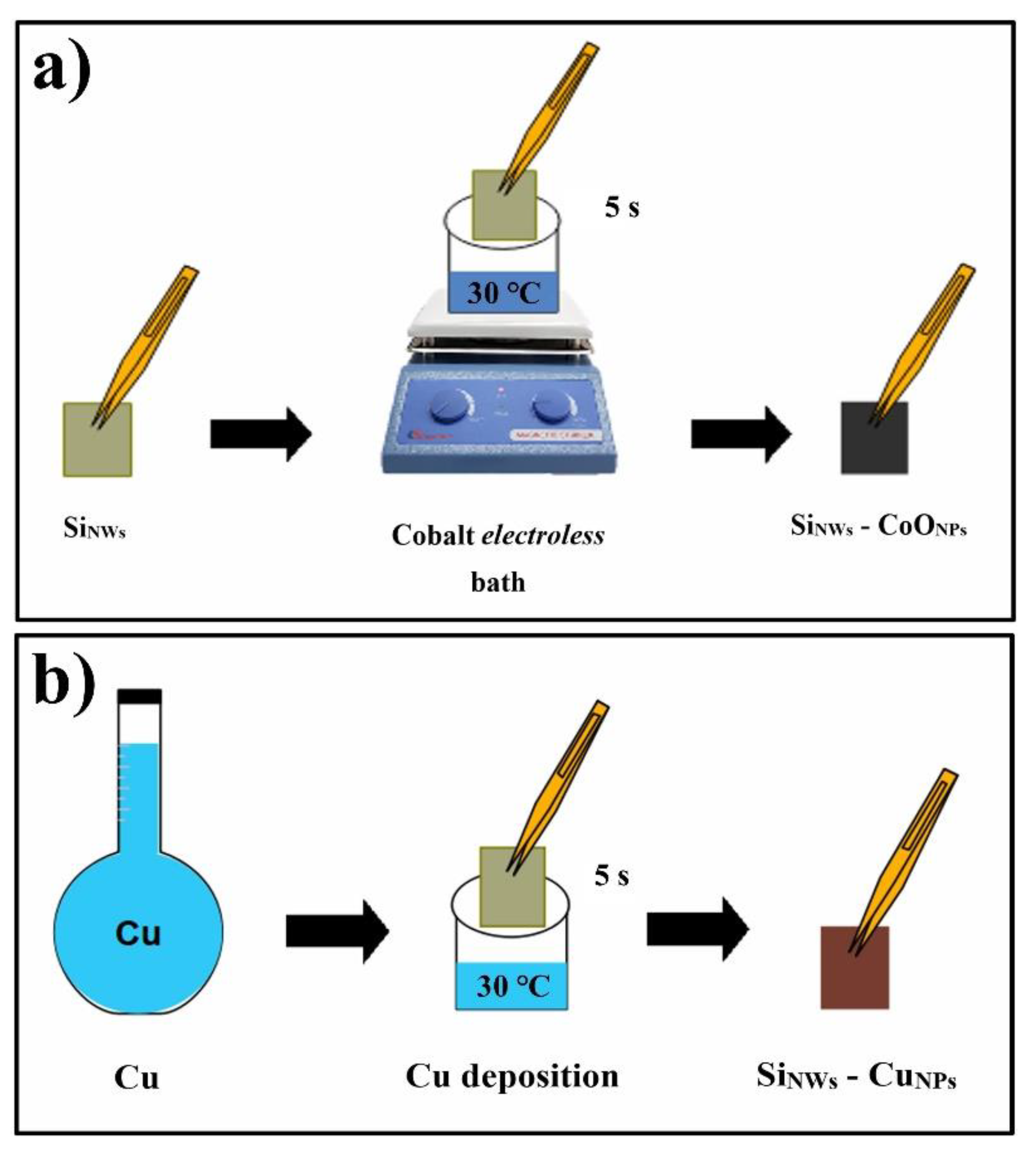 Sustainability 14 13361 g002