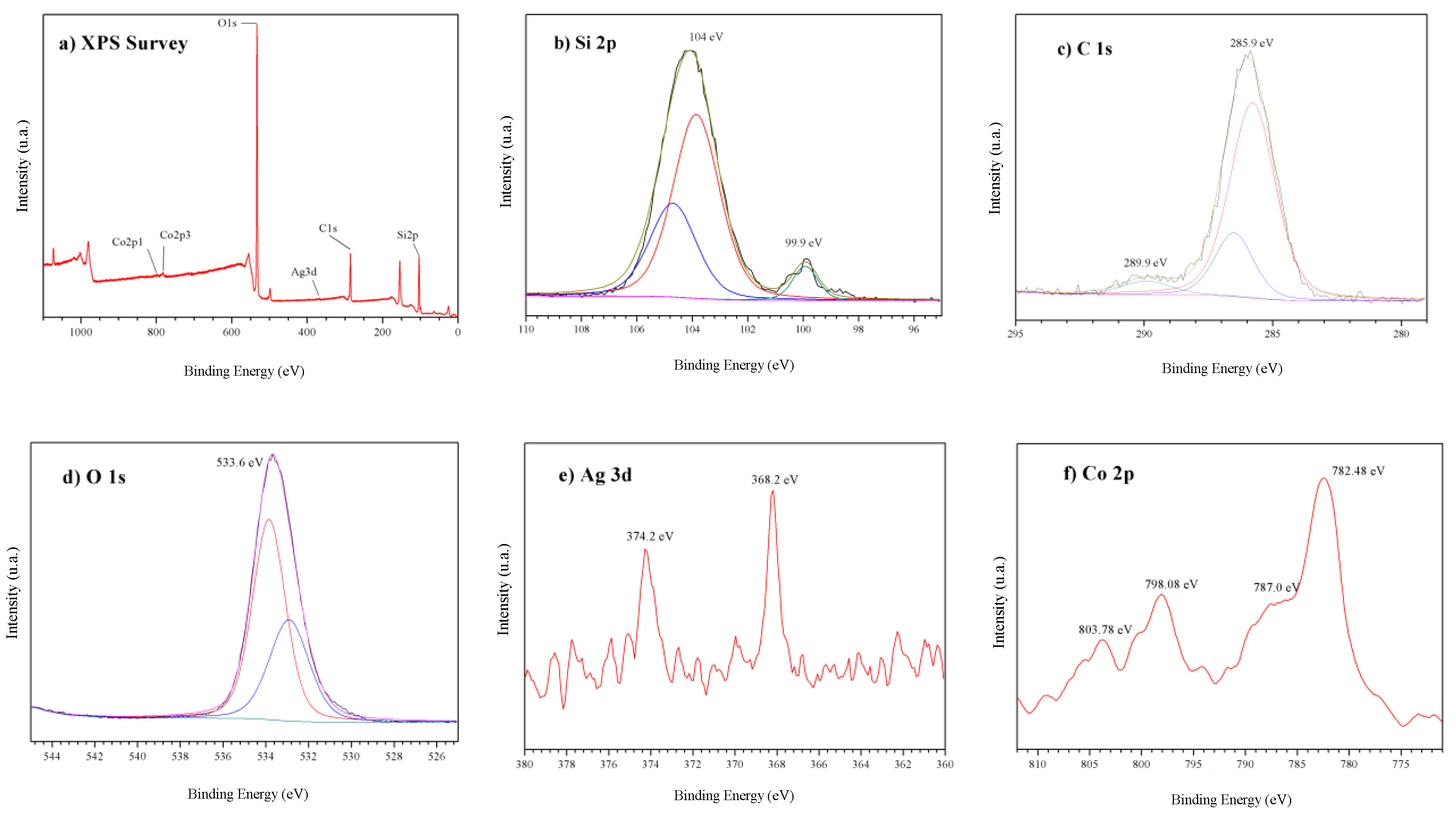 Sustainability 14 13361 g008