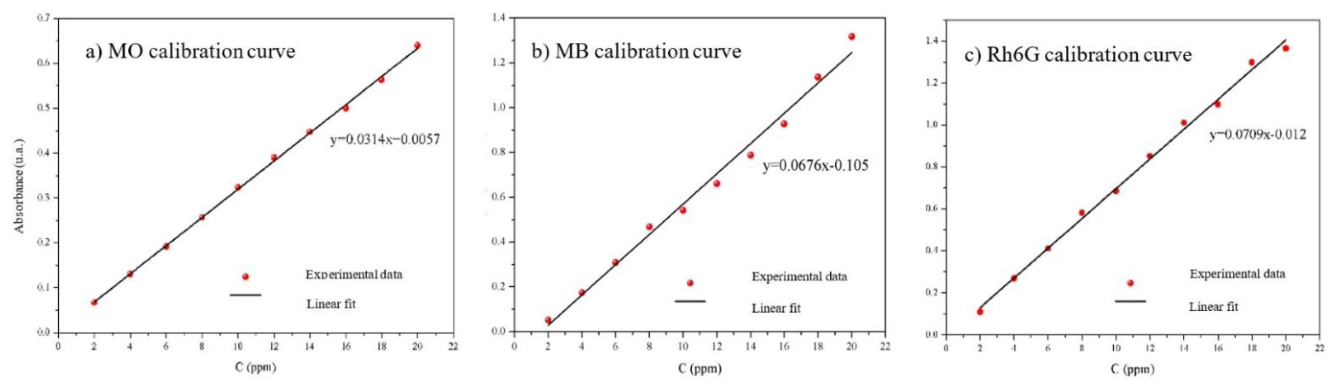 Sustainability 14 13361 g009