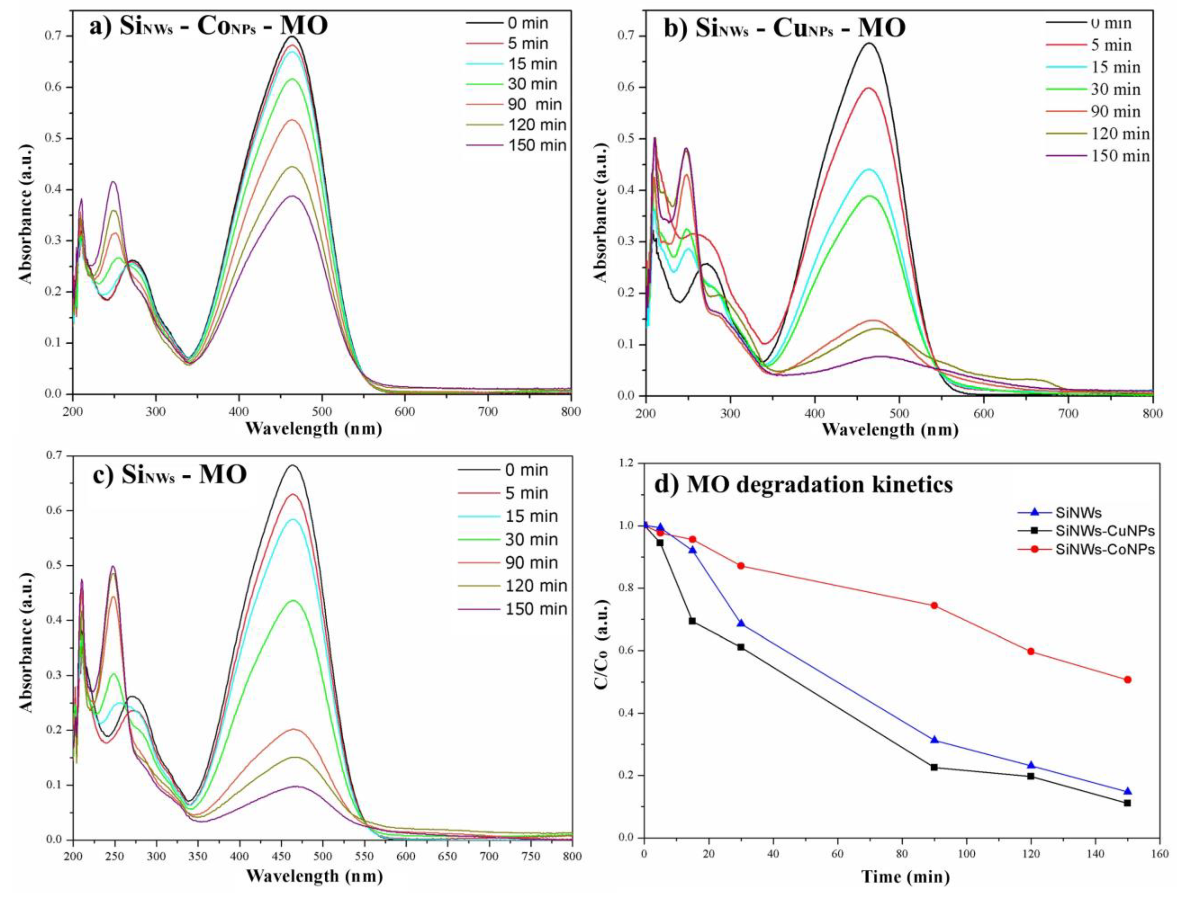 Sustainability 14 13361 g010
