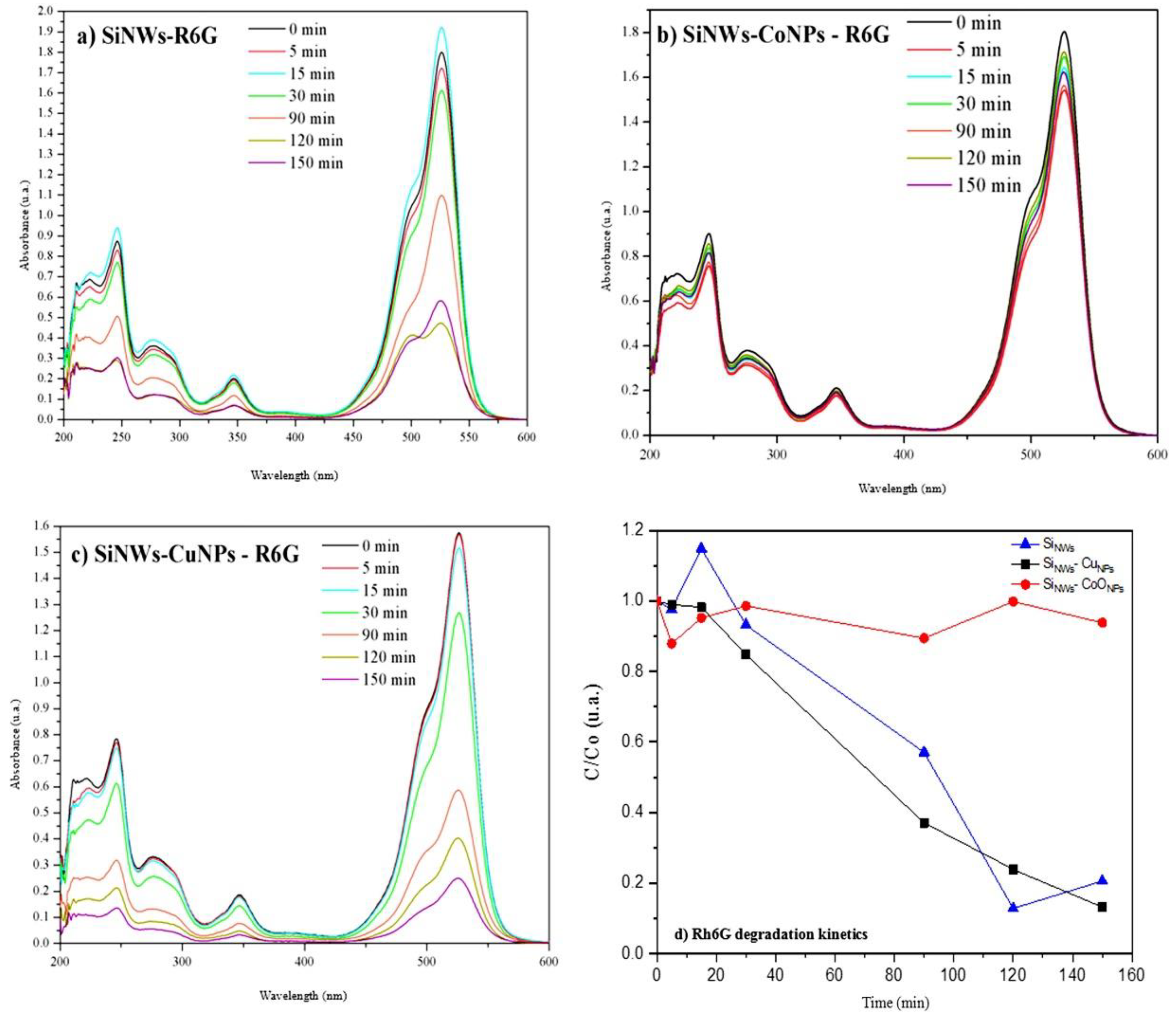 Sustainability 14 13361 g012