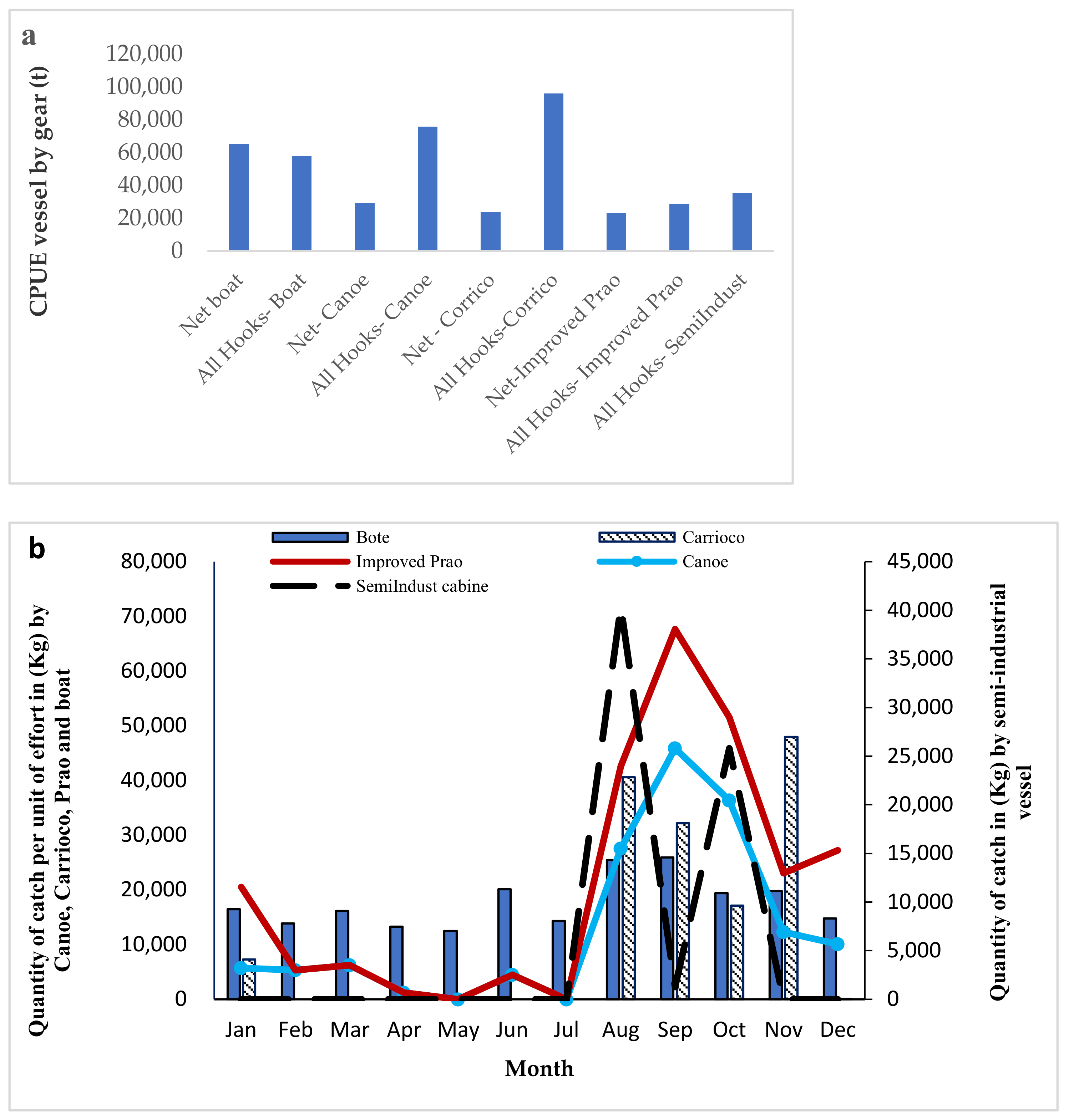 Sustainability 14 13367 g004 Sustainability 14 13367 g004