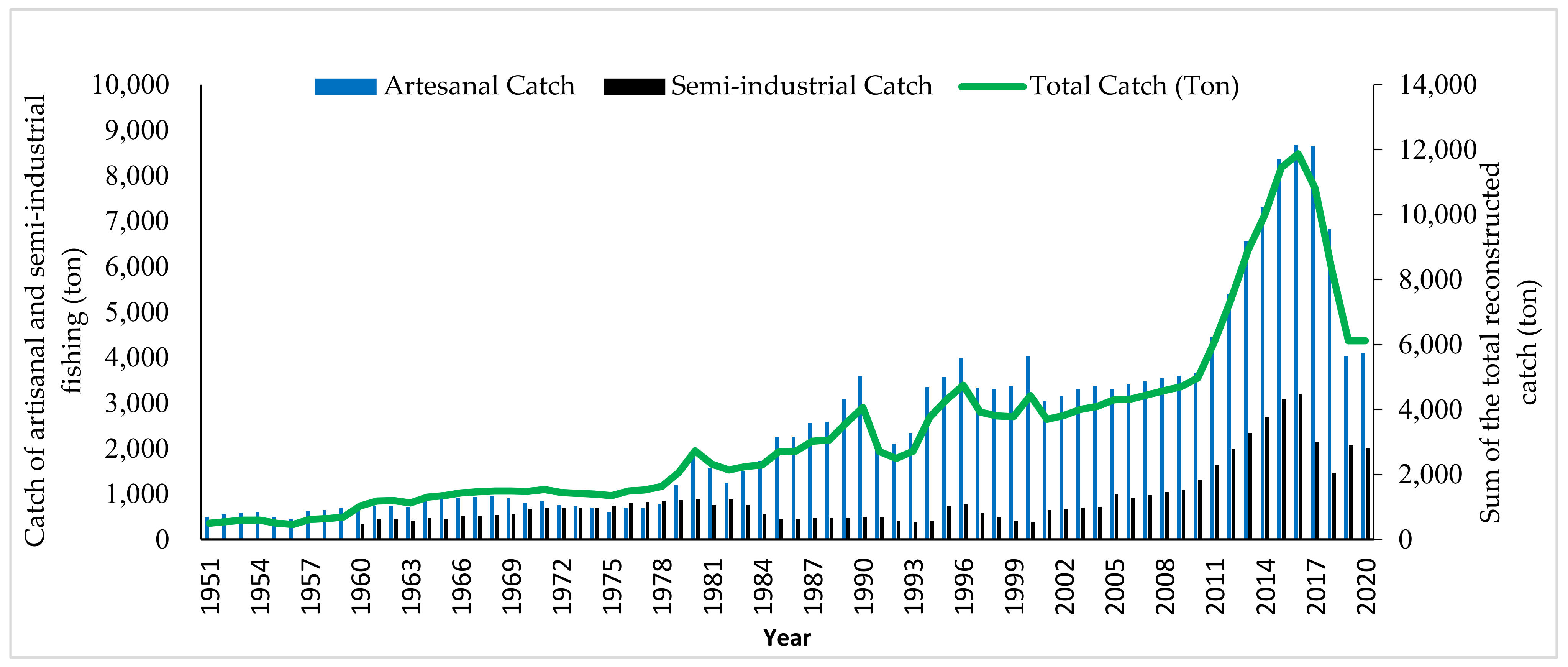 Sustainability 14 13367 g013 Sustainability 14 13367 g013