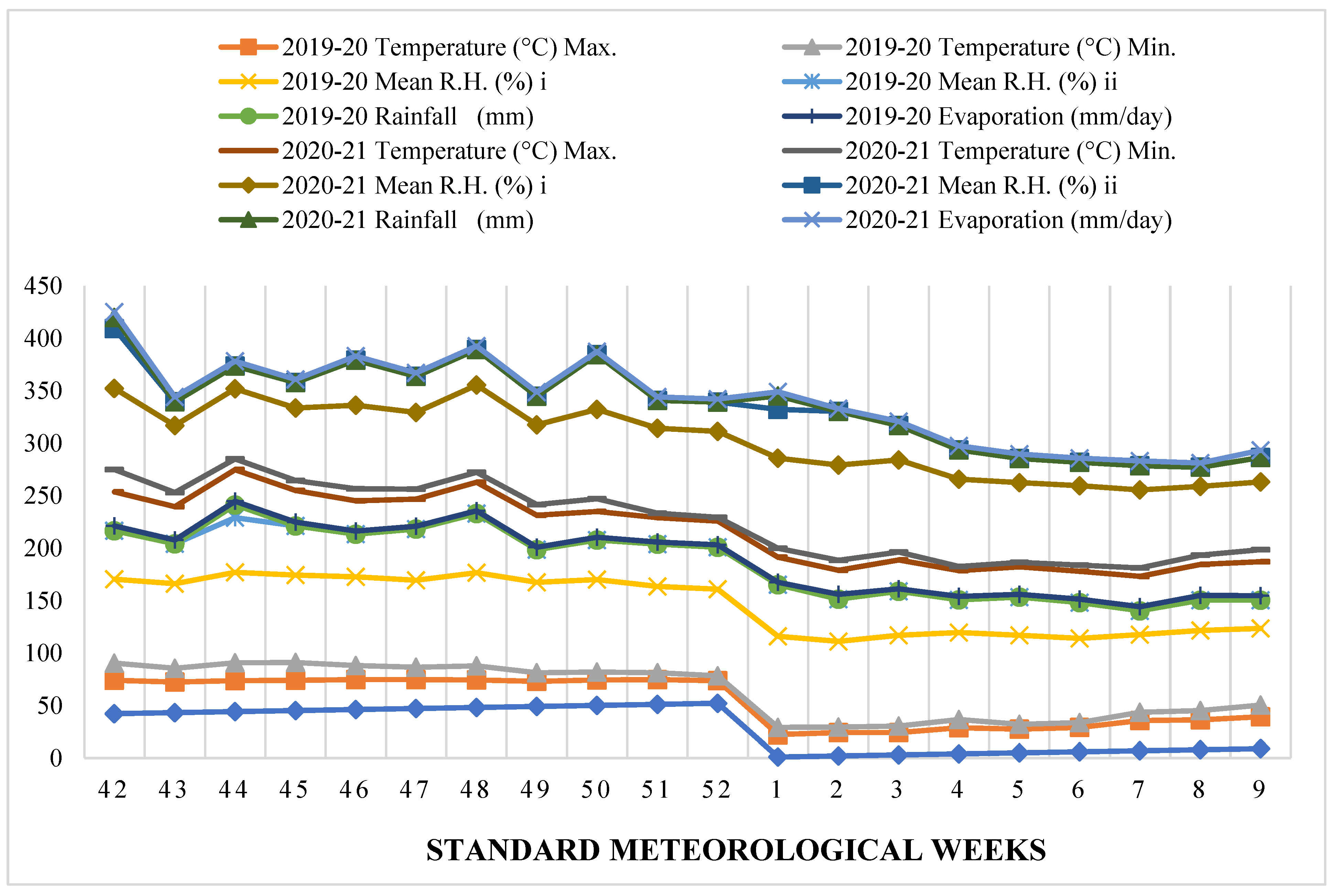 Sustainability 14 13368 g001 Sustainability 14 13368 g001