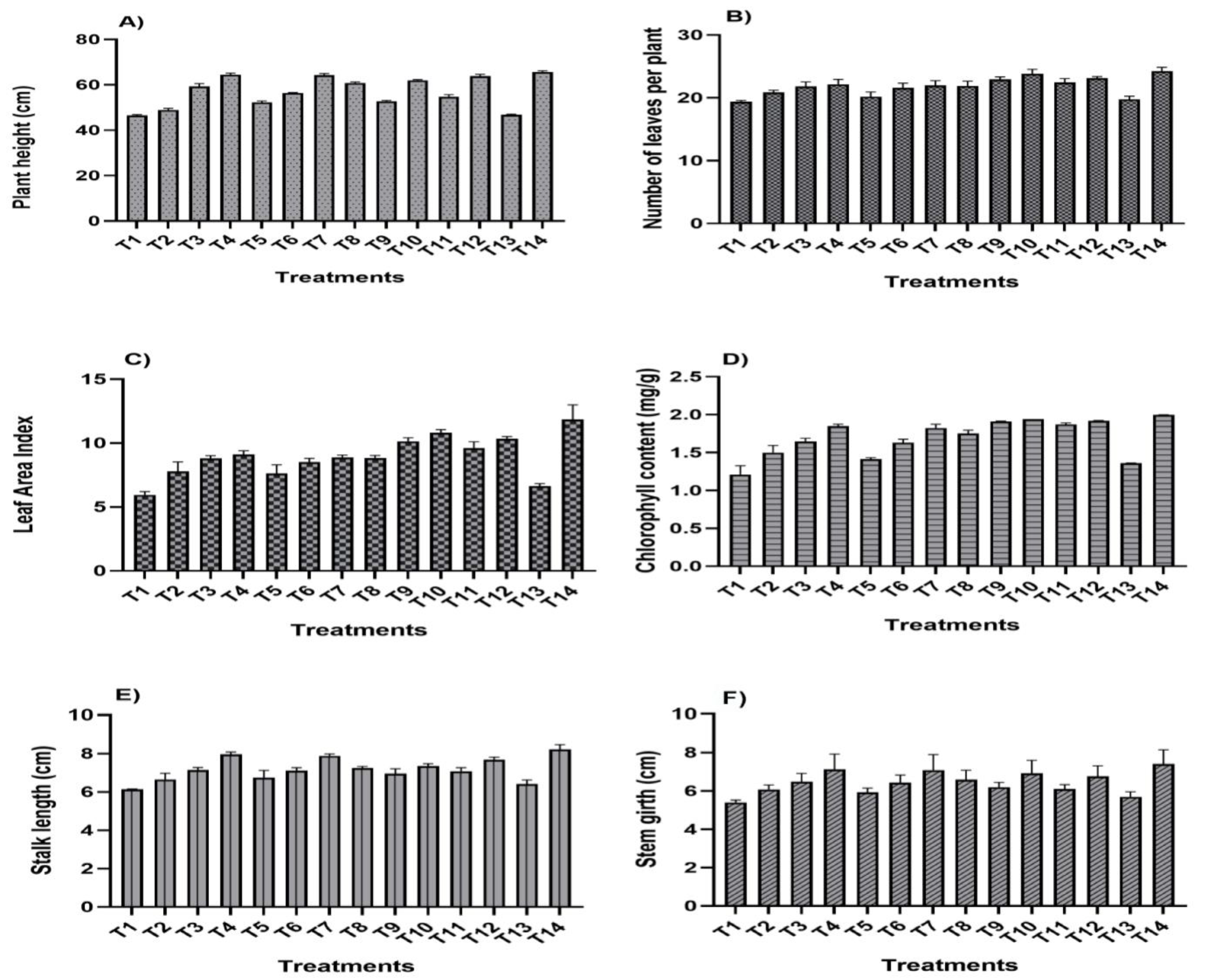 Sustainability 14 13368 g002 Sustainability 14 13368 g002
