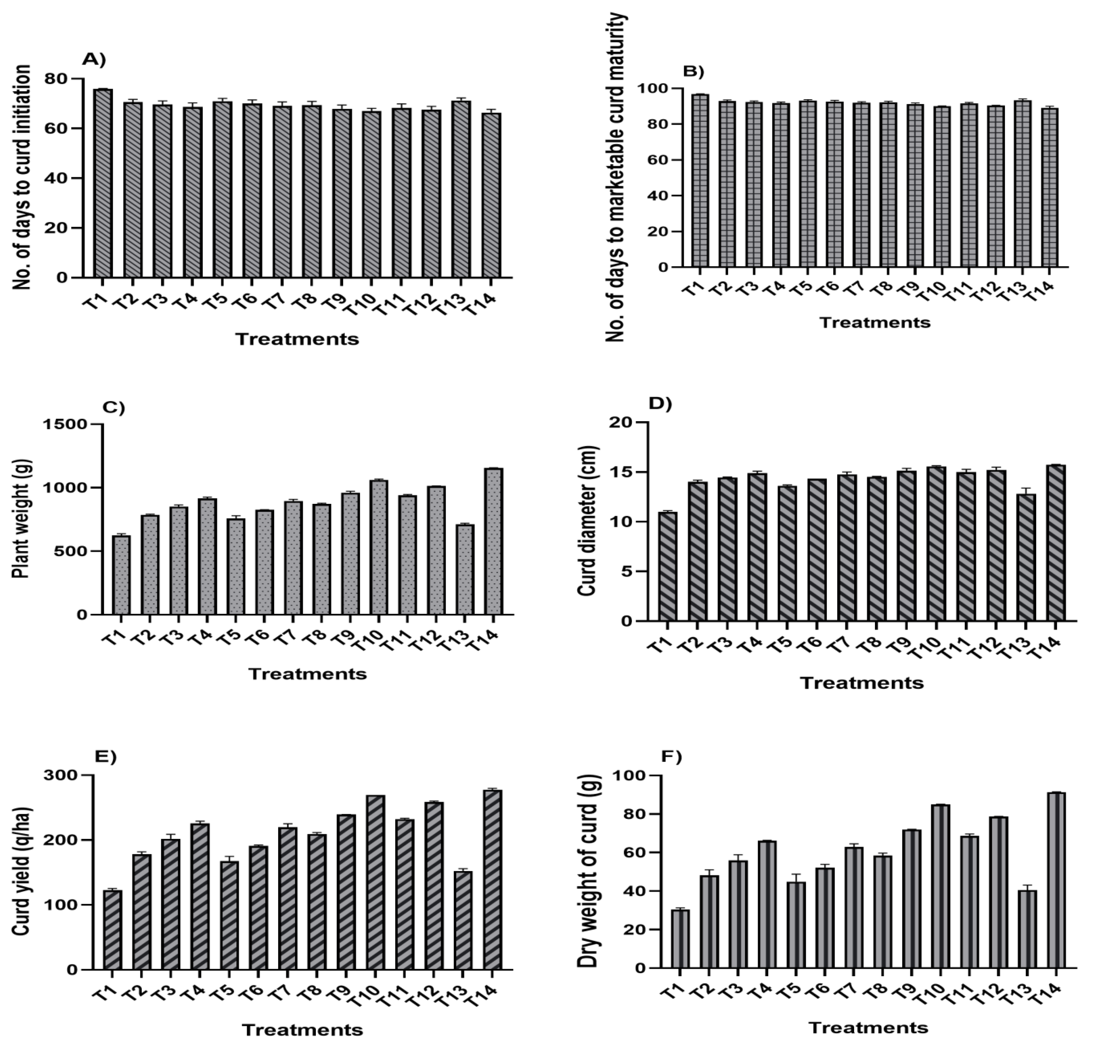 Sustainability 14 13368 g003 Sustainability 14 13368 g003
