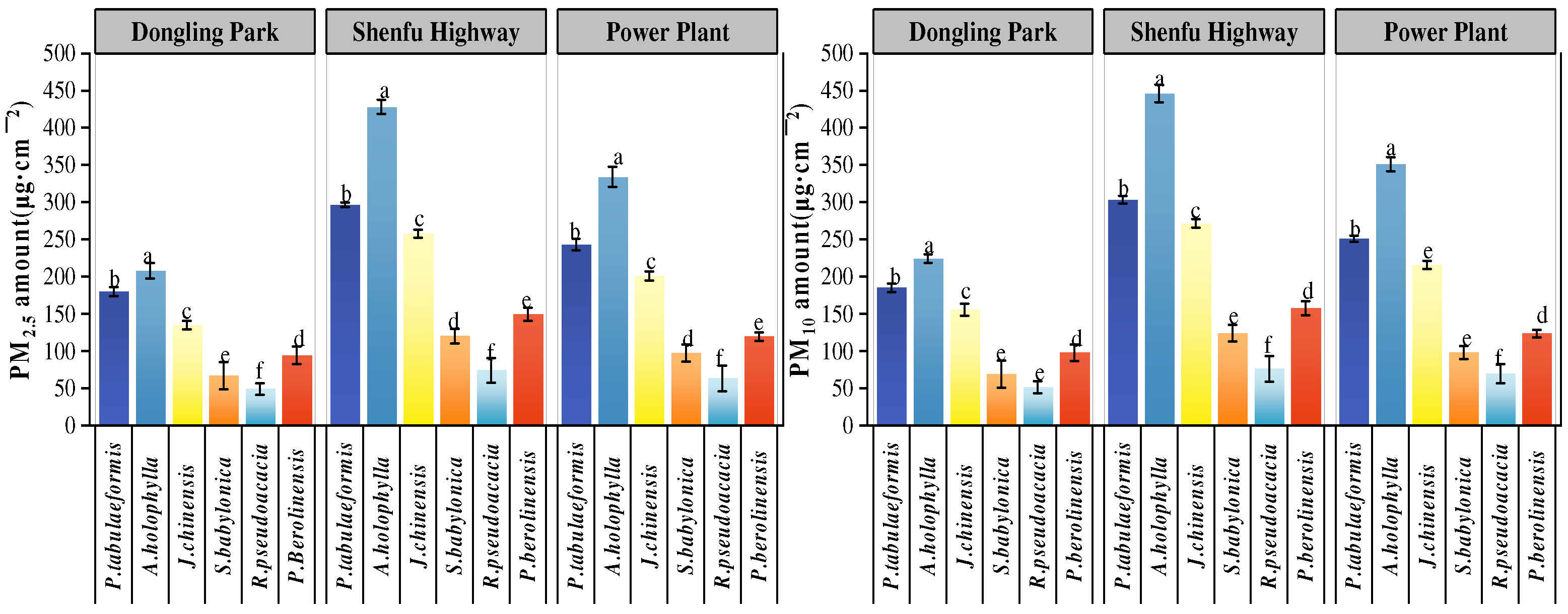 Sustainability 14 13374 g003