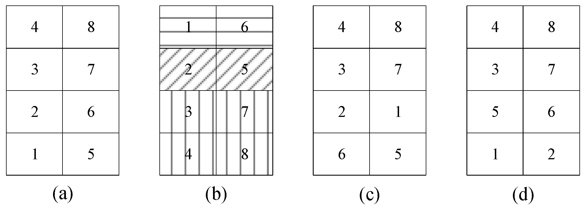 Sustainability 14 13376 g002 Sustainability 14 13376 g002