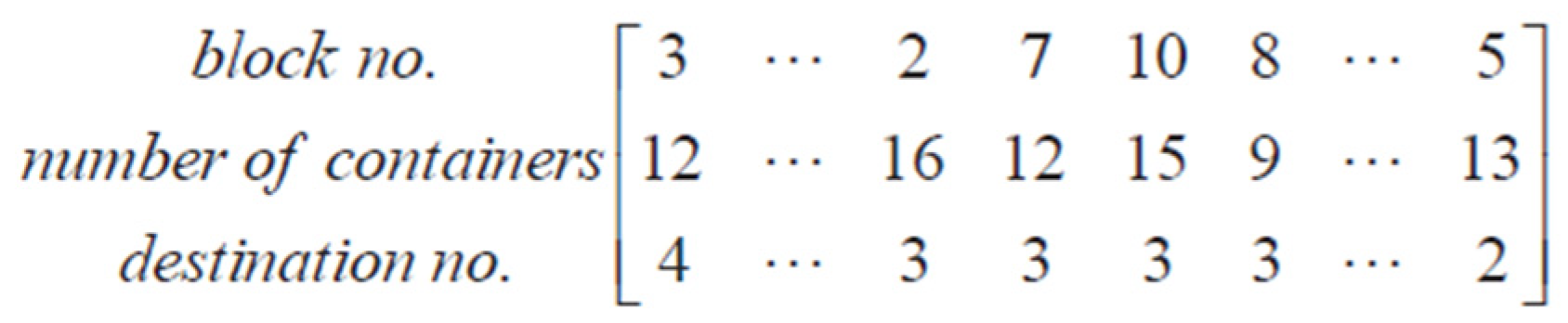 Sustainability 14 13376 g003 Sustainability 14 13376 g003