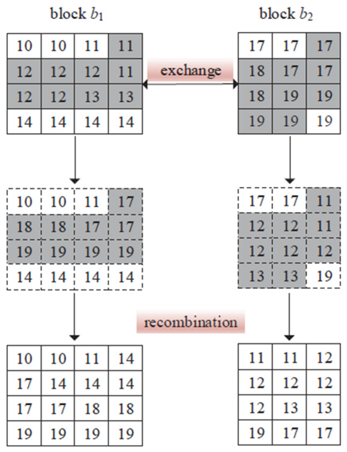 Sustainability 14 13376 g004 Sustainability 14 13376 g004
