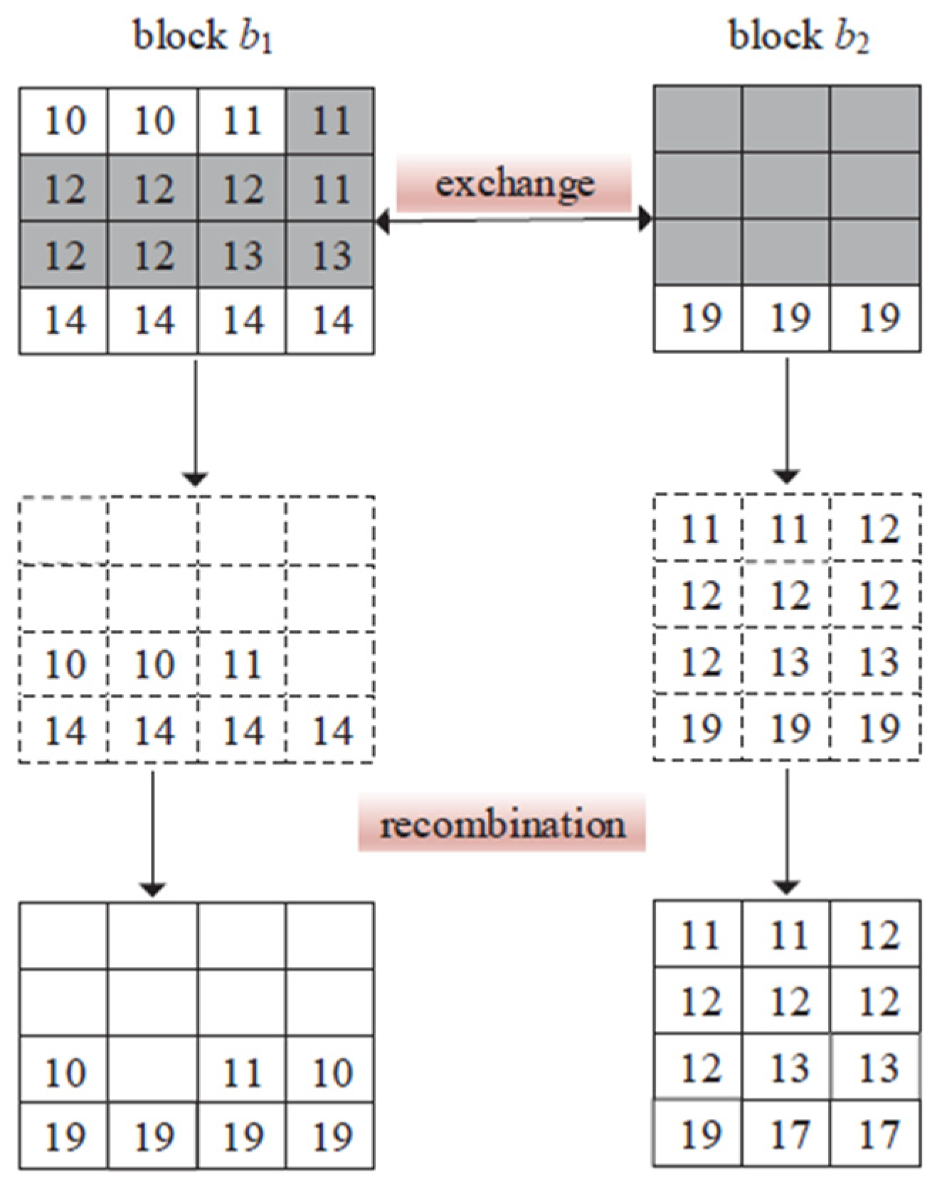 Sustainability 14 13376 g005 Sustainability 14 13376 g005