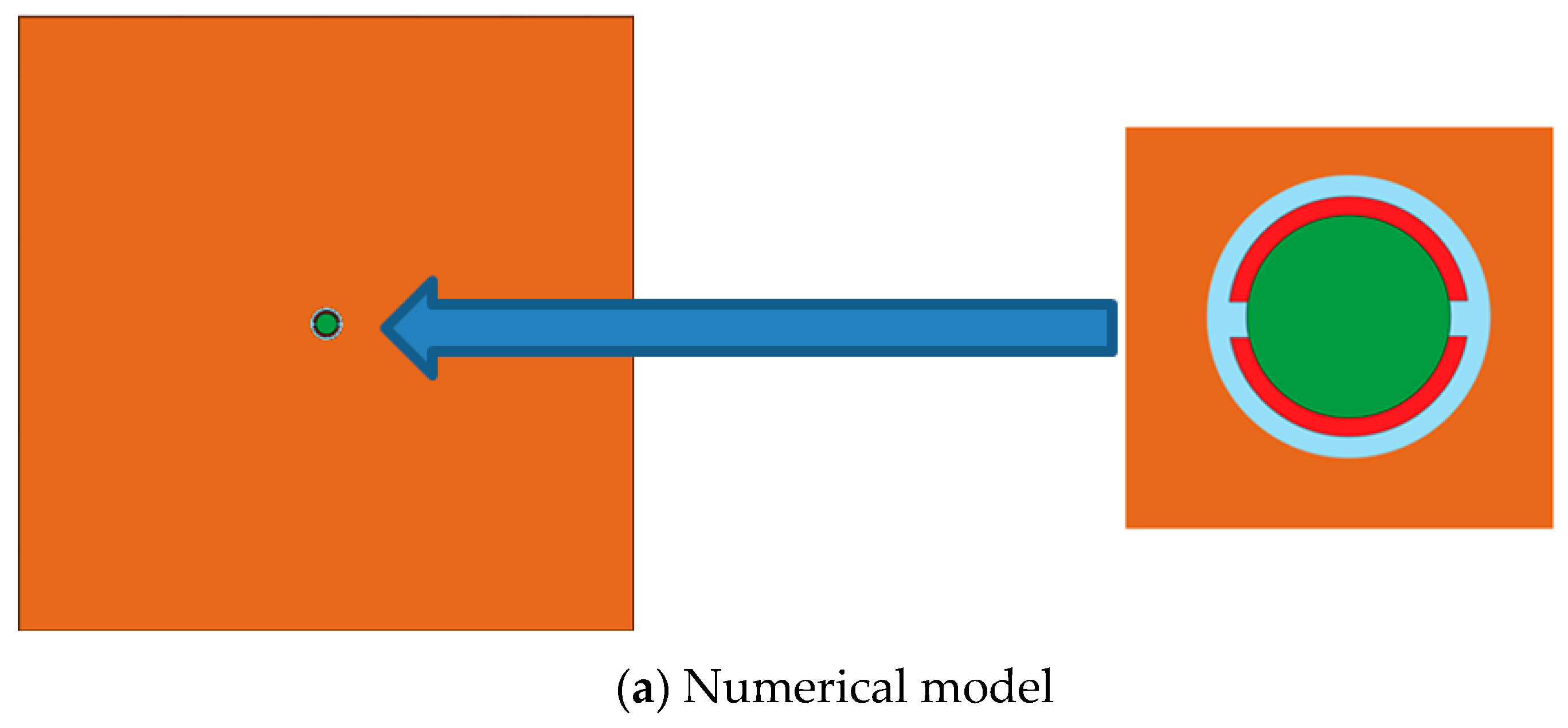 Sustainability 14 13381 g002a