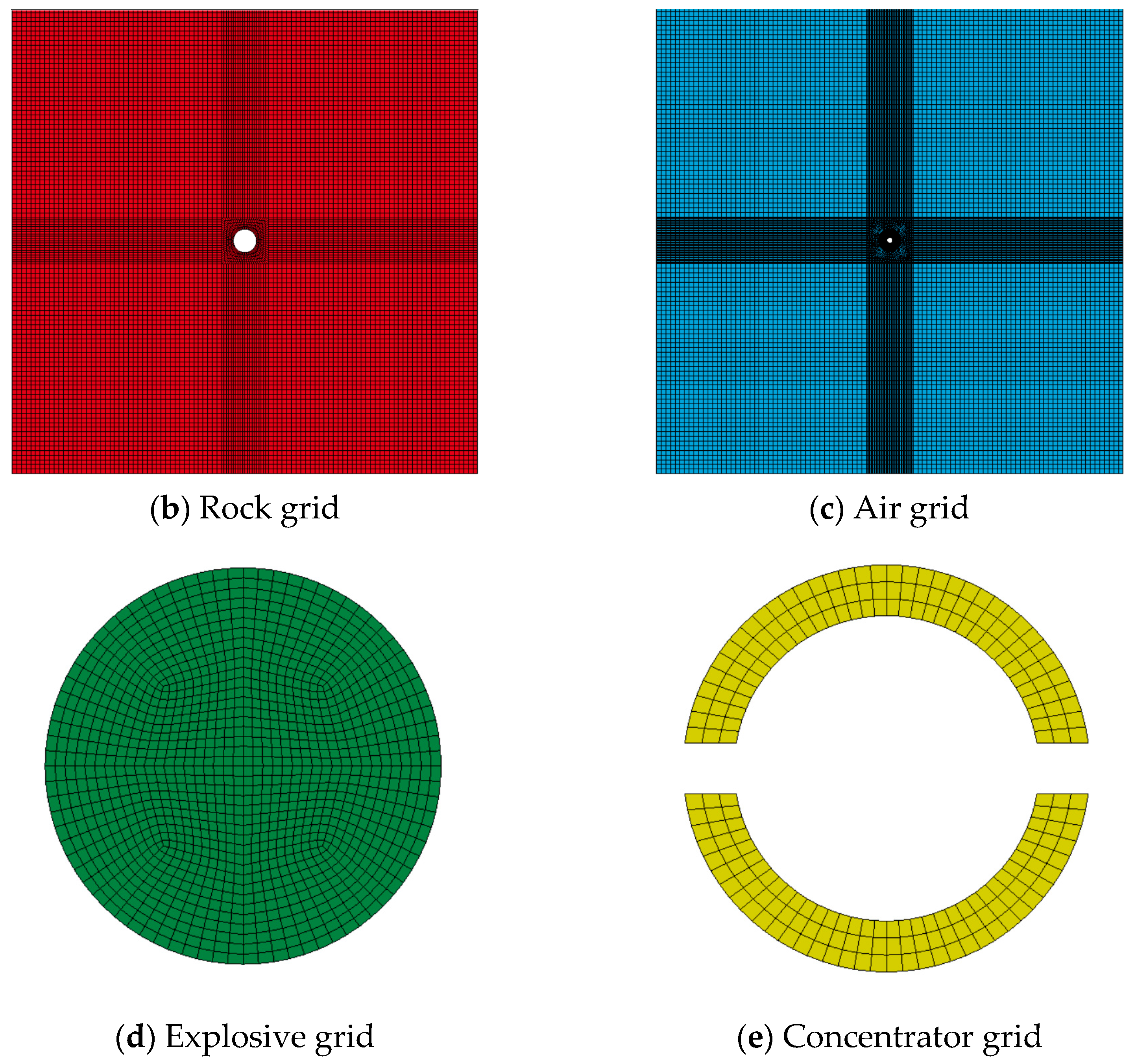 Sustainability 14 13381 g002b